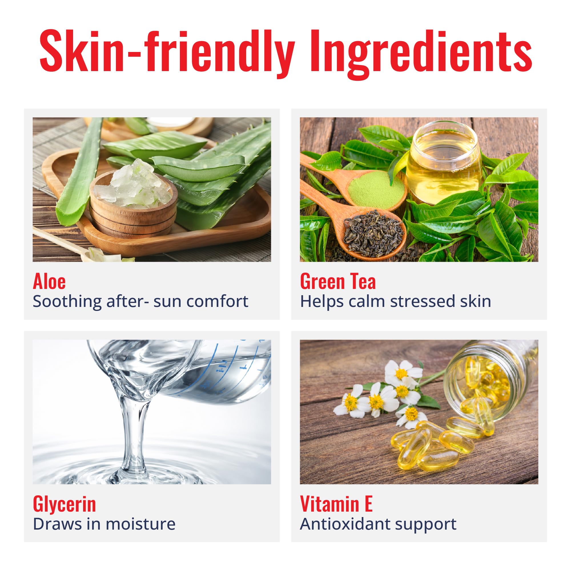 TermaBurn Aloe Hydrogel Wrap for sunburn relief, shows a cooling skin-care agent applied to sunburned skin for soothing comfort.