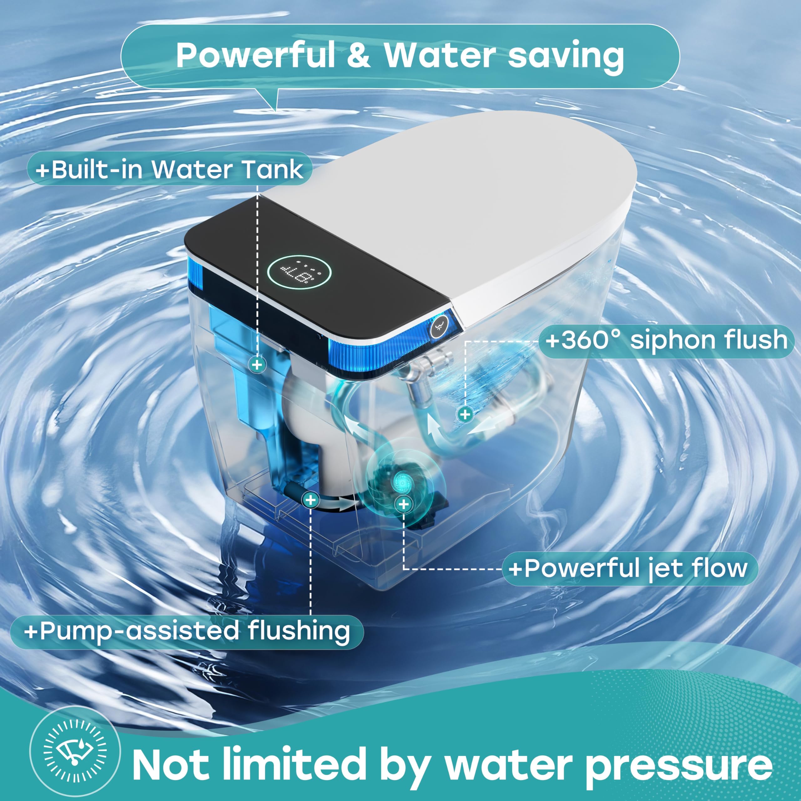 HOROW T38 Smart Toilet with Bidet, Auto Open/Close Lid, Deodorization - HOROW Official Product View 3