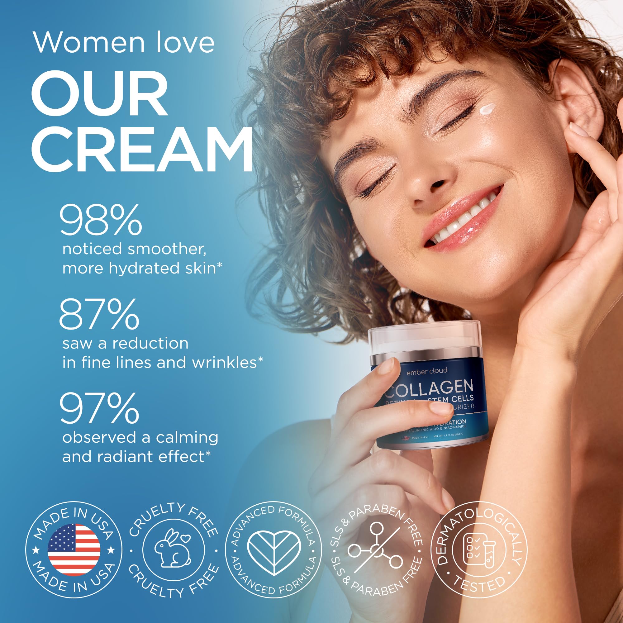 Collagen Stem Cell Cream with Retinol, Hyaluronic Acid 1.7 Oz - Ember Cloud
