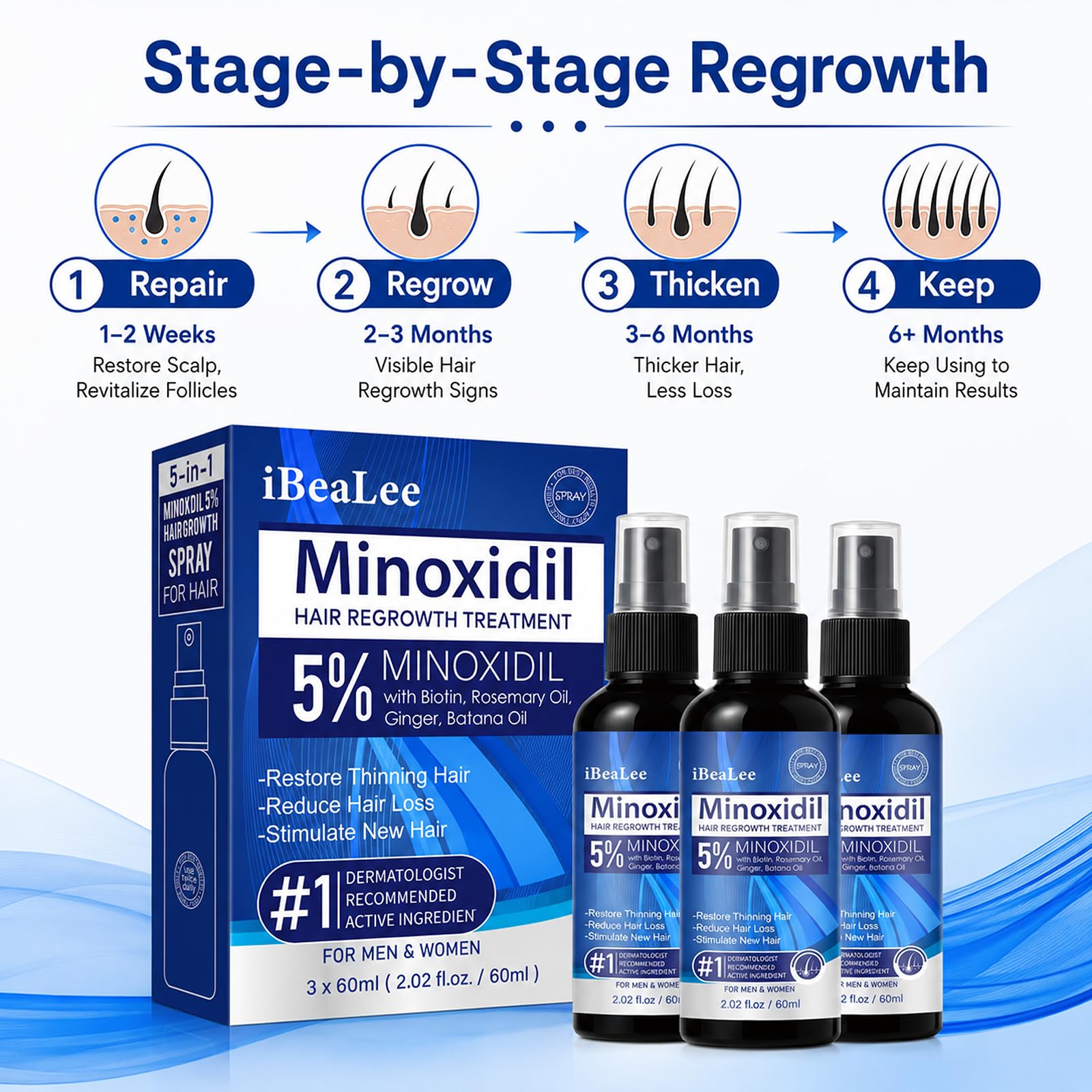 YUEJOIKL 5% Minoxidil and Women Hair Growth, Minoxidil Spray Hair Regrowth with - YUEJOIKL Official Product View 6