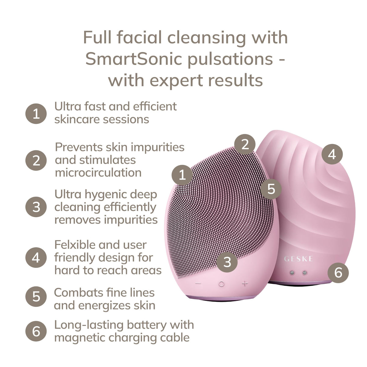 GESKE SmartAppGuided Sonic Facial Brush 5 in 1 - GESKE Official Imagery - 3