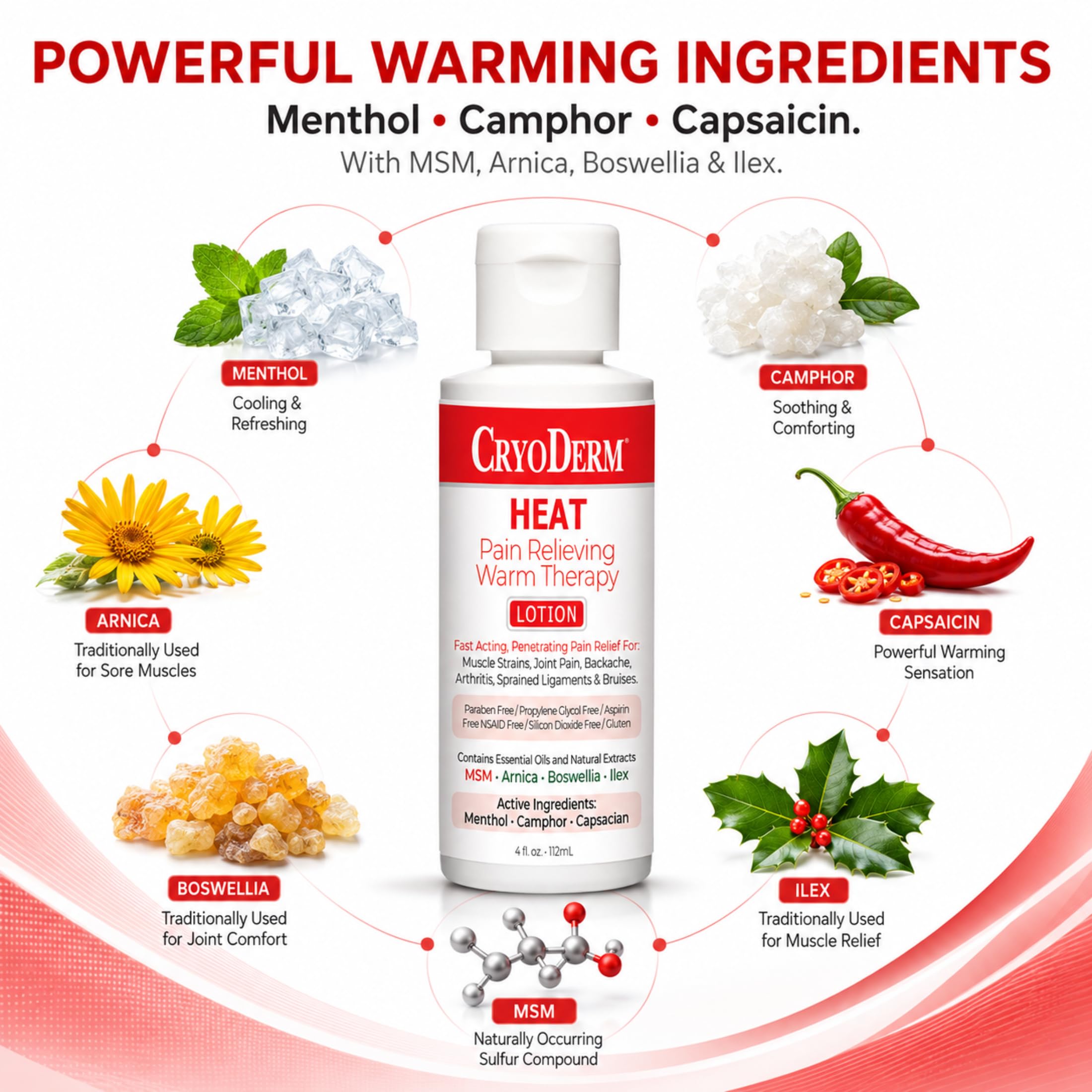 CryoDerm Heat Warming Pain Relief Lotion in a 4oz bottle, showing the skincare agent with a label and pump dispenser.