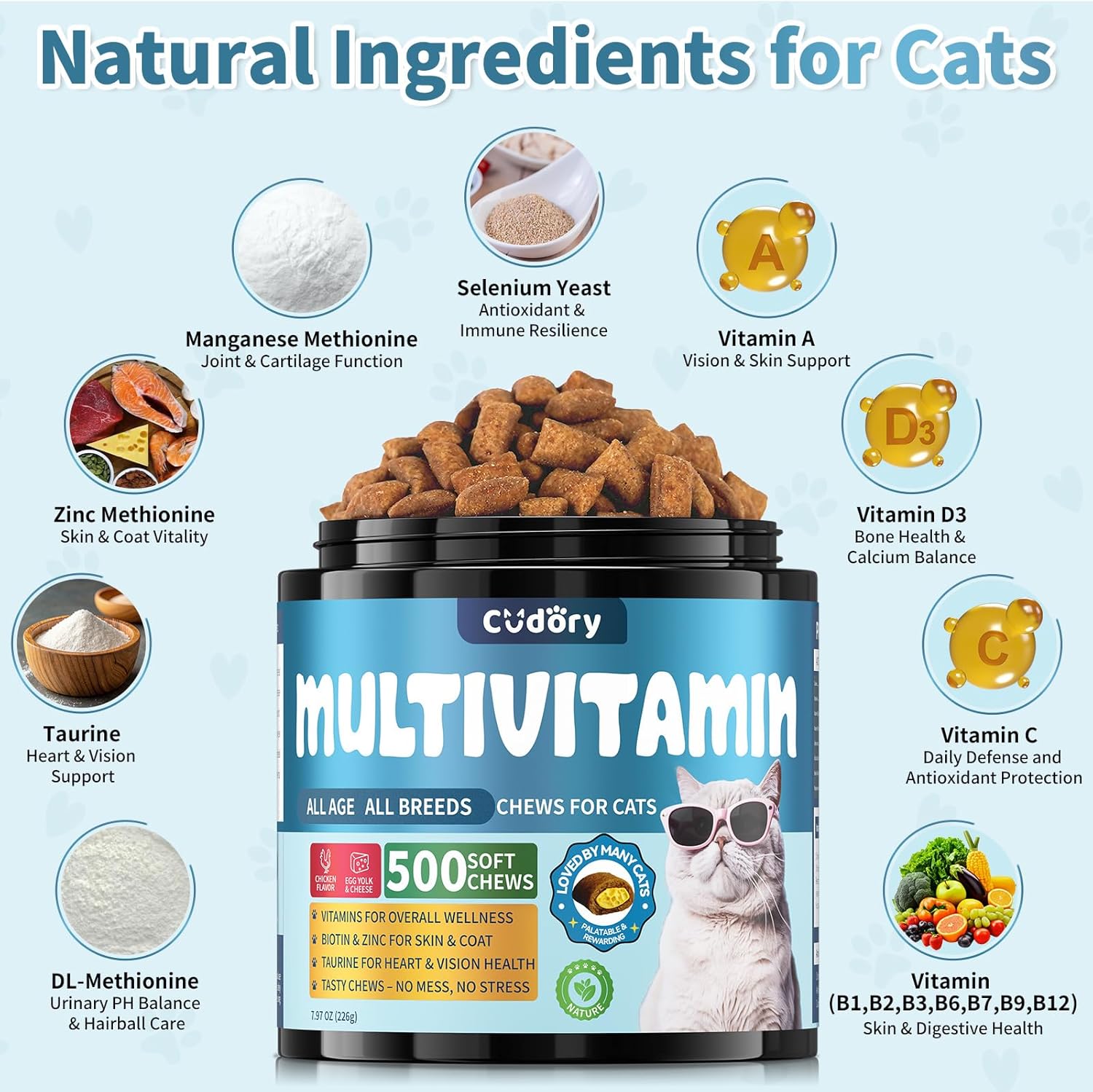 Cudory Taurine for Cats vitamin treats, crunchy cat multivitamin snacks in 90-day supply, featuring cat-shaped packaging.