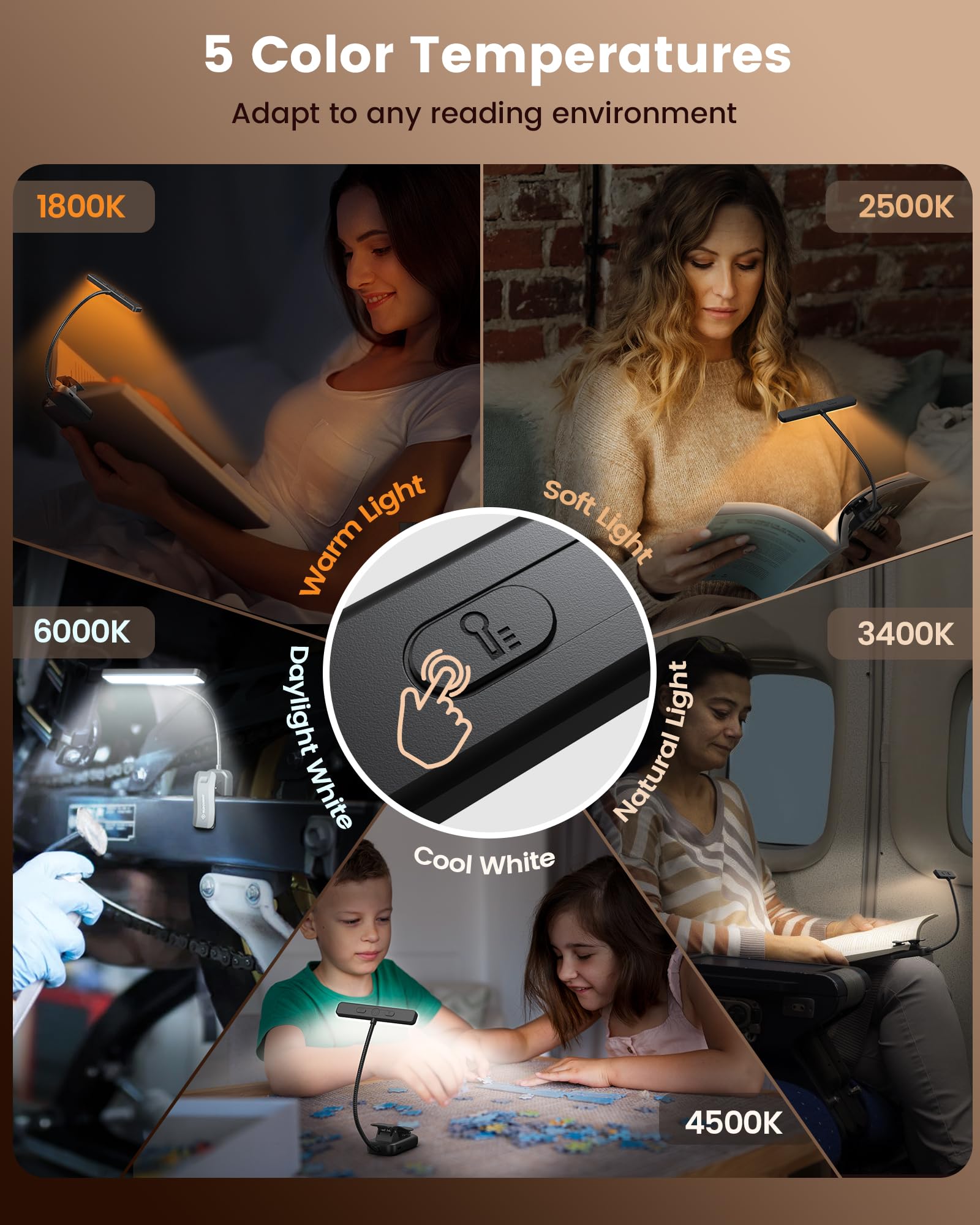 Glocusent 26 LED Reading Lights for Books in Bed, Ideal Gifts for by Glocusent - Angle View 6