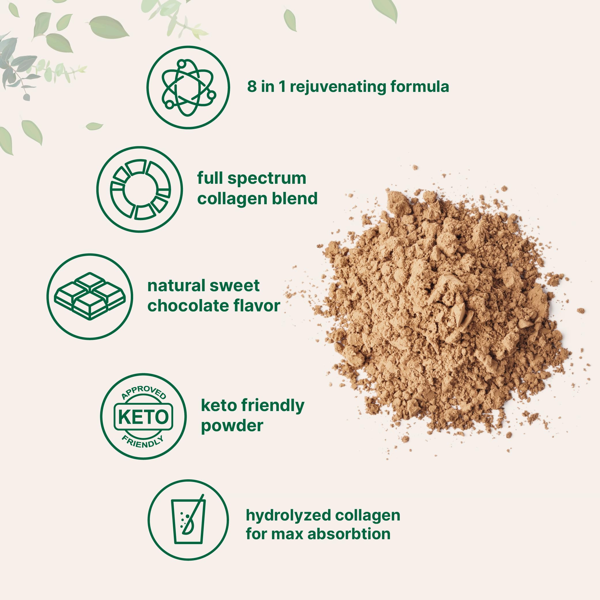 Micro Ingredients Multi Collagen Peptides Powder 2lb - Micro Ingredients Official Imagery - 4