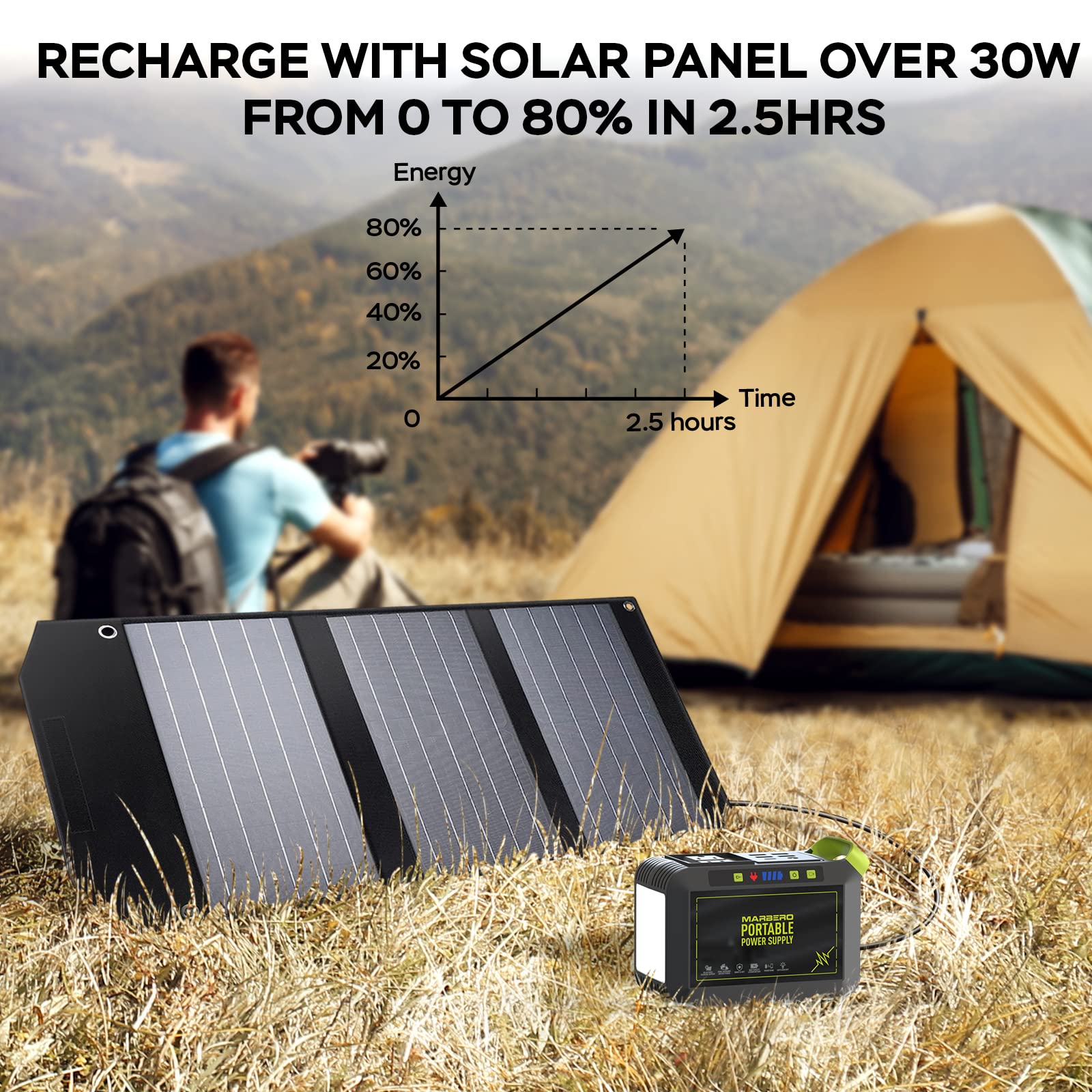 MARBERO Portable Power Station 88Wh, 120W Surge, Solar Generator by MARBERO - Angle View 6