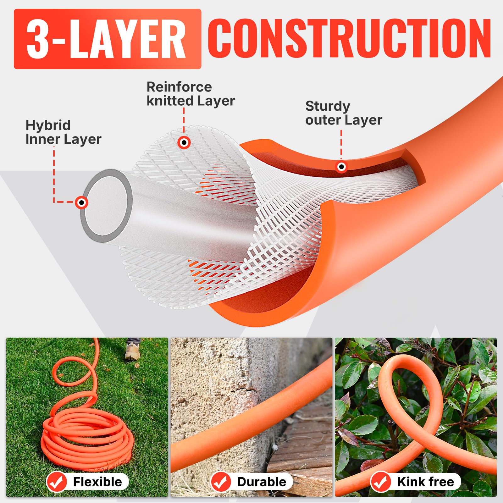 YAMATIC 100ft Garden Hose, 5/8in I.D. 360° Swivel Handle, Burst 6 - YAMATIC Official Product View 2