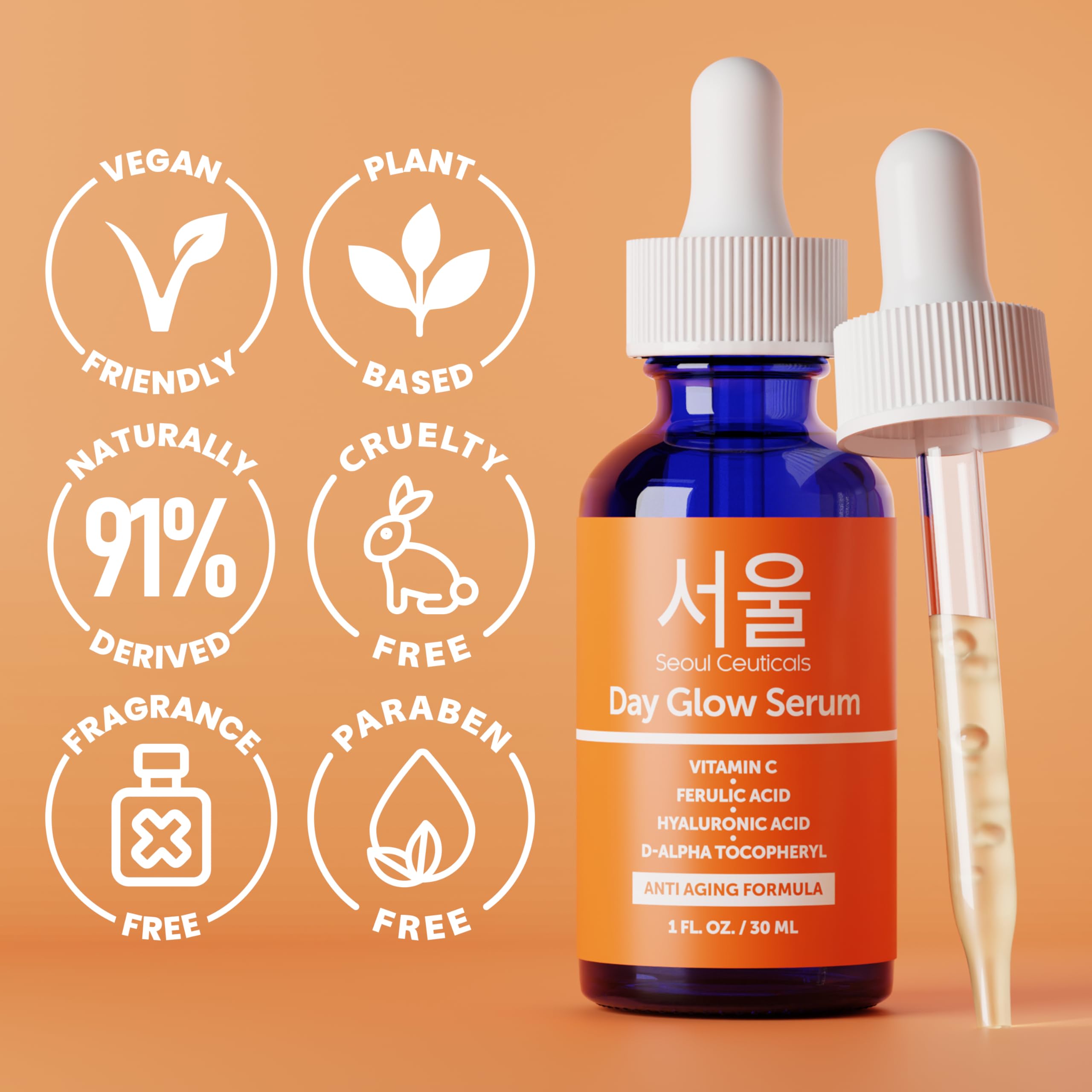 SeoulCeuticals 20% Vitamin C Serum for Face + CE Ferulic - SeoulCeuticals Official Product View 6