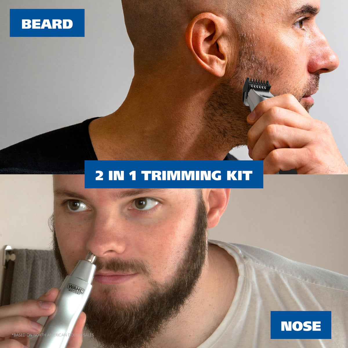 Wahl Groomsman Rechargeable Beard Trimmer Kit Bonus Battery - Wahl Official Imagery - 3