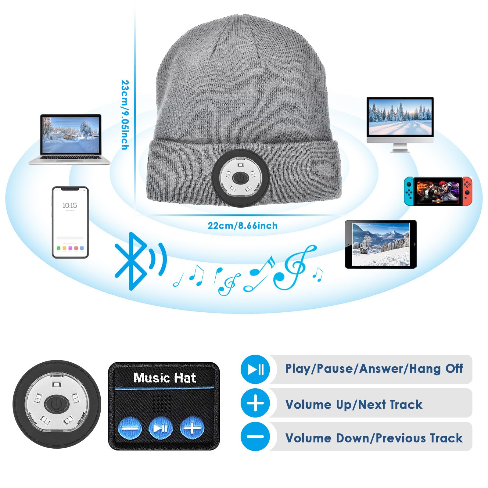 Lenski Stocking Stuffers Gifts for Men Bluetooth Beanie Hat with Speakers - Lenski Official Product View 2