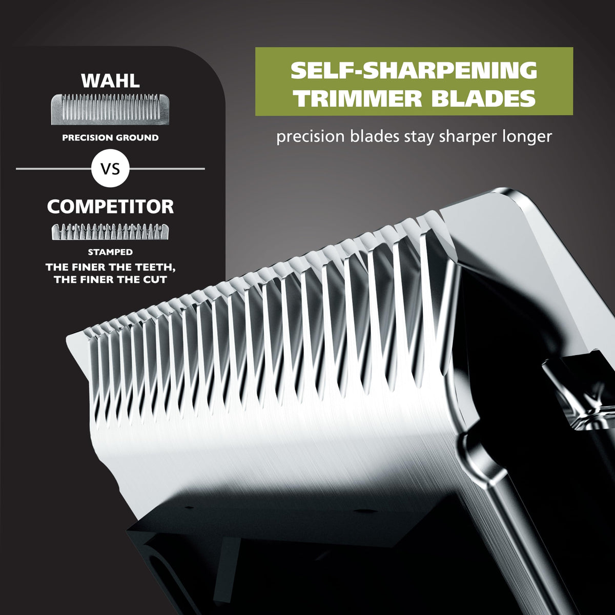 Wahl Color Pro All in One Cordless Eyebrow Nose Beard - Wahl Official Imagery - 6