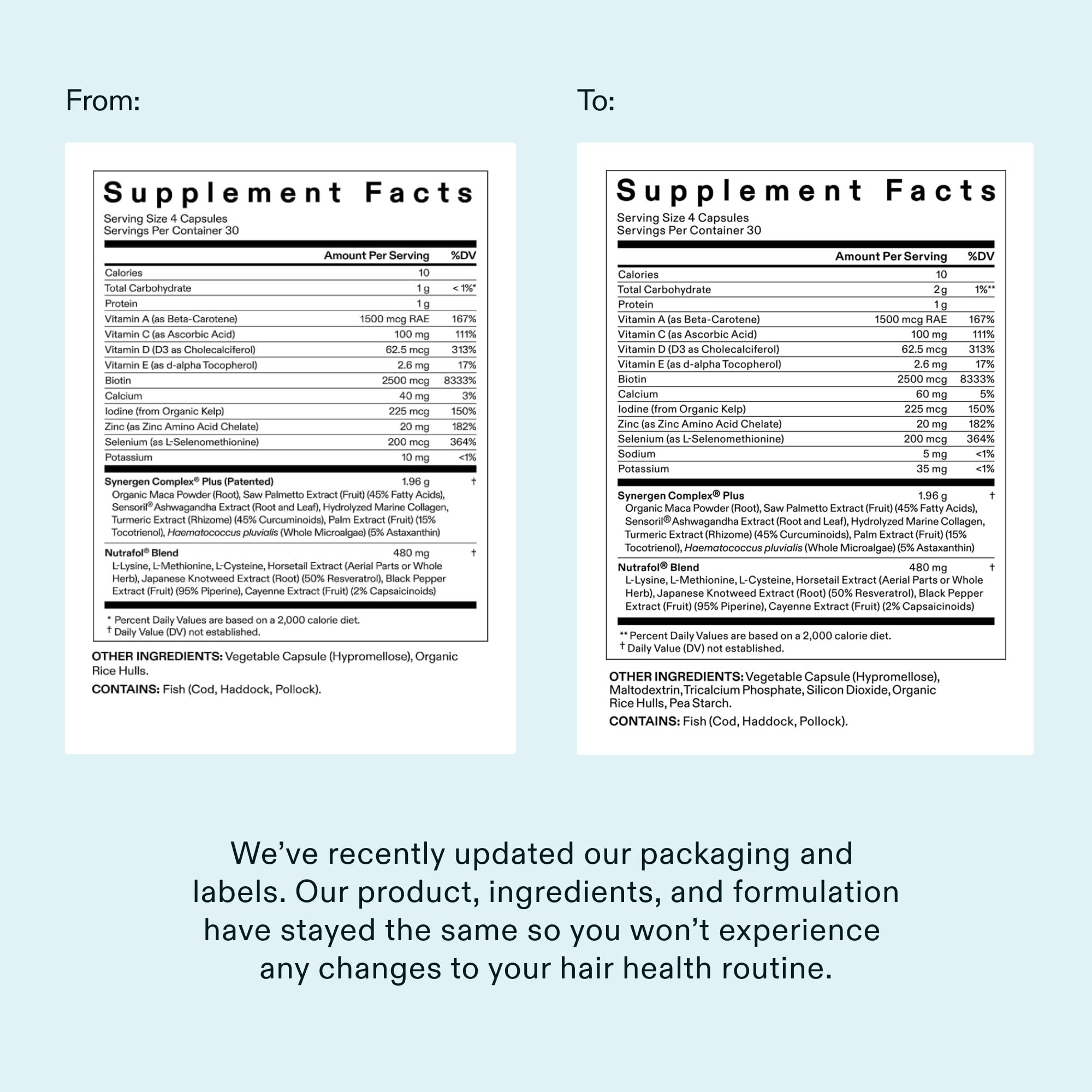 Nutrafol Women's Balance Hair Growth Supplements, Age 45+, - Generic