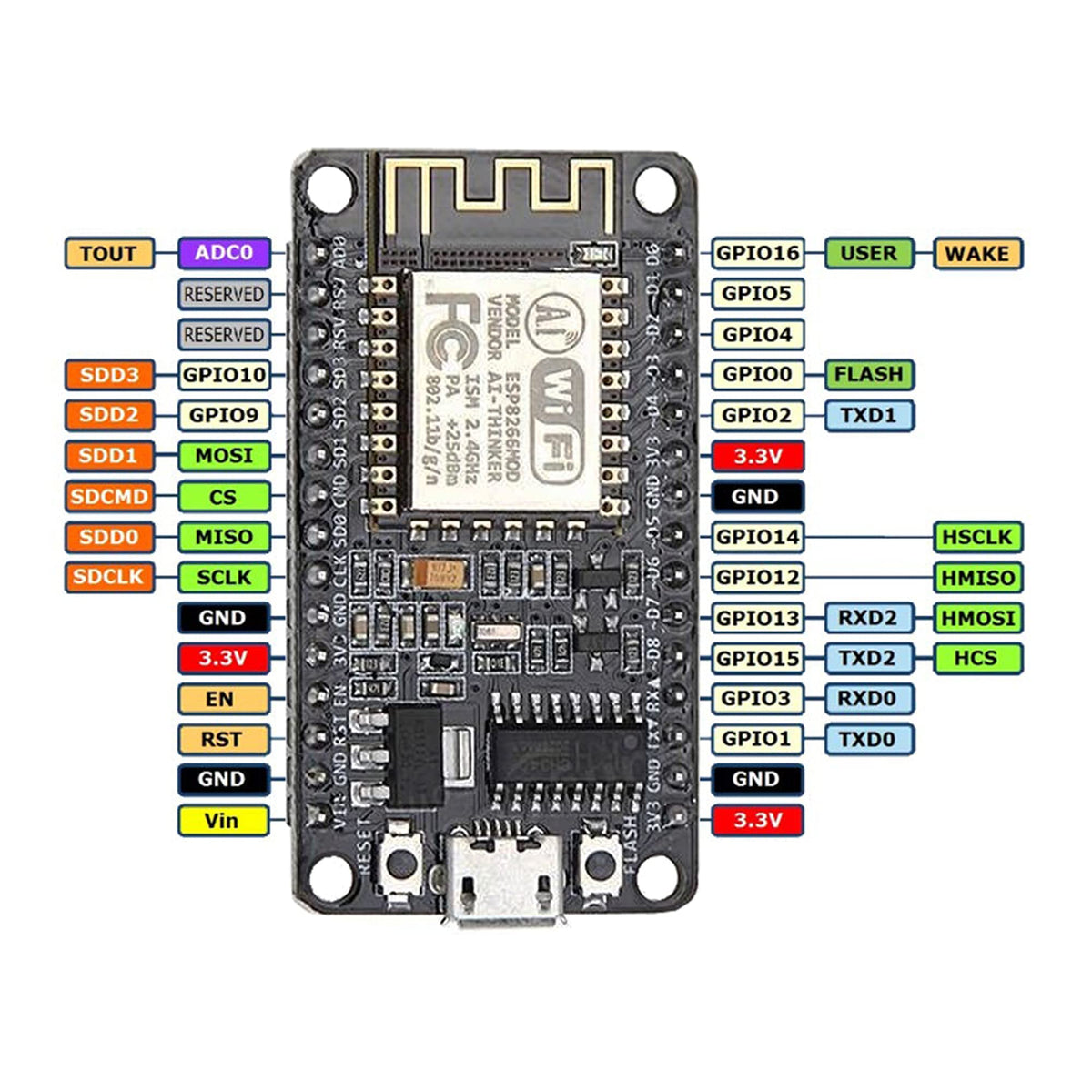 OSOYOO ESP8266 NodeMCU IOT Starter kit with ESP 12E - OSOYOO Official Imagery - 3