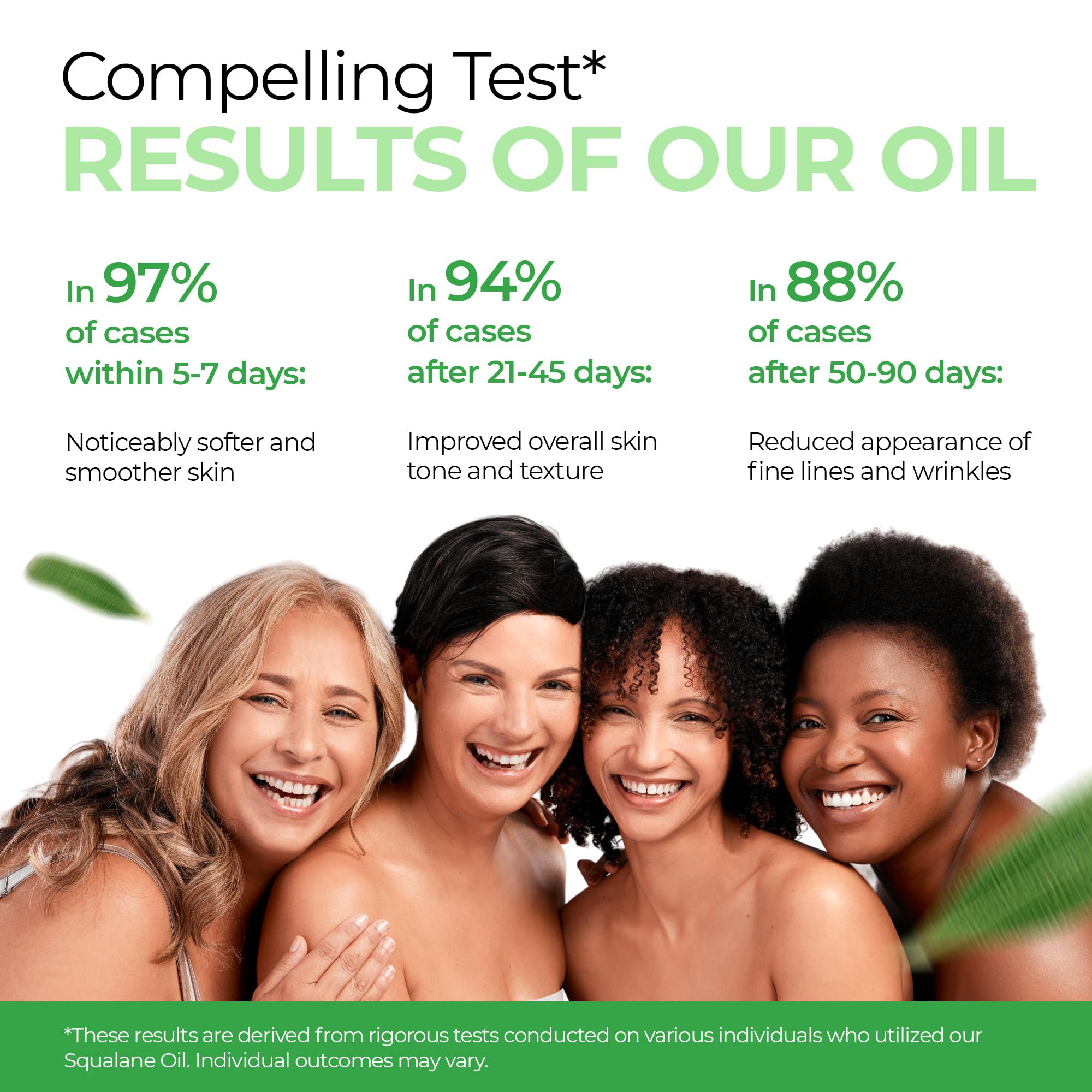 CARESILK Squalane Oil for Face - 100% Pure Organic Squalane Moisturizer - CARESILK Official Product View 7