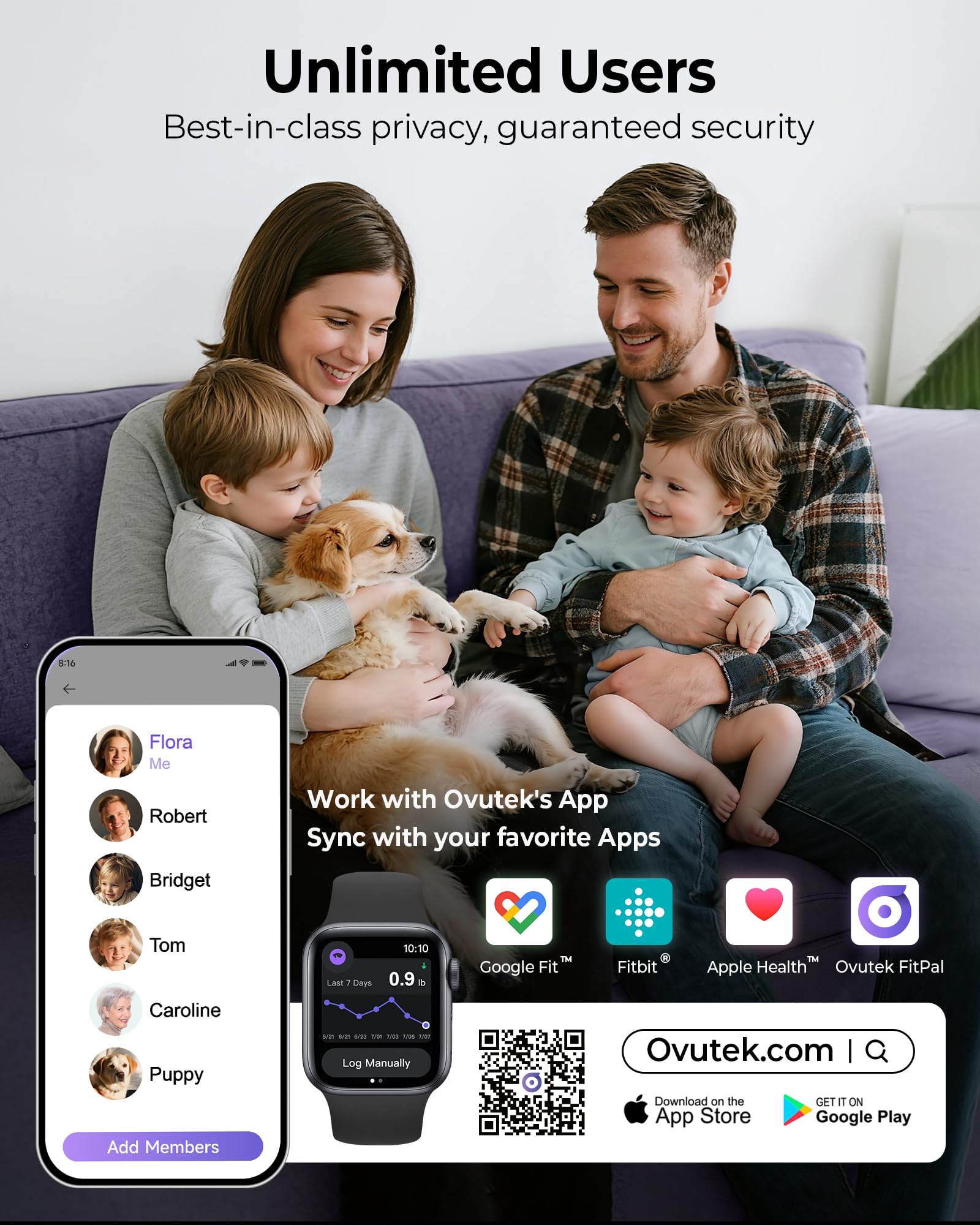 Ovutek Smart Digital Scale for Body Weight, Body Fat and BMI, FSA - Ovutek Official Product View 9