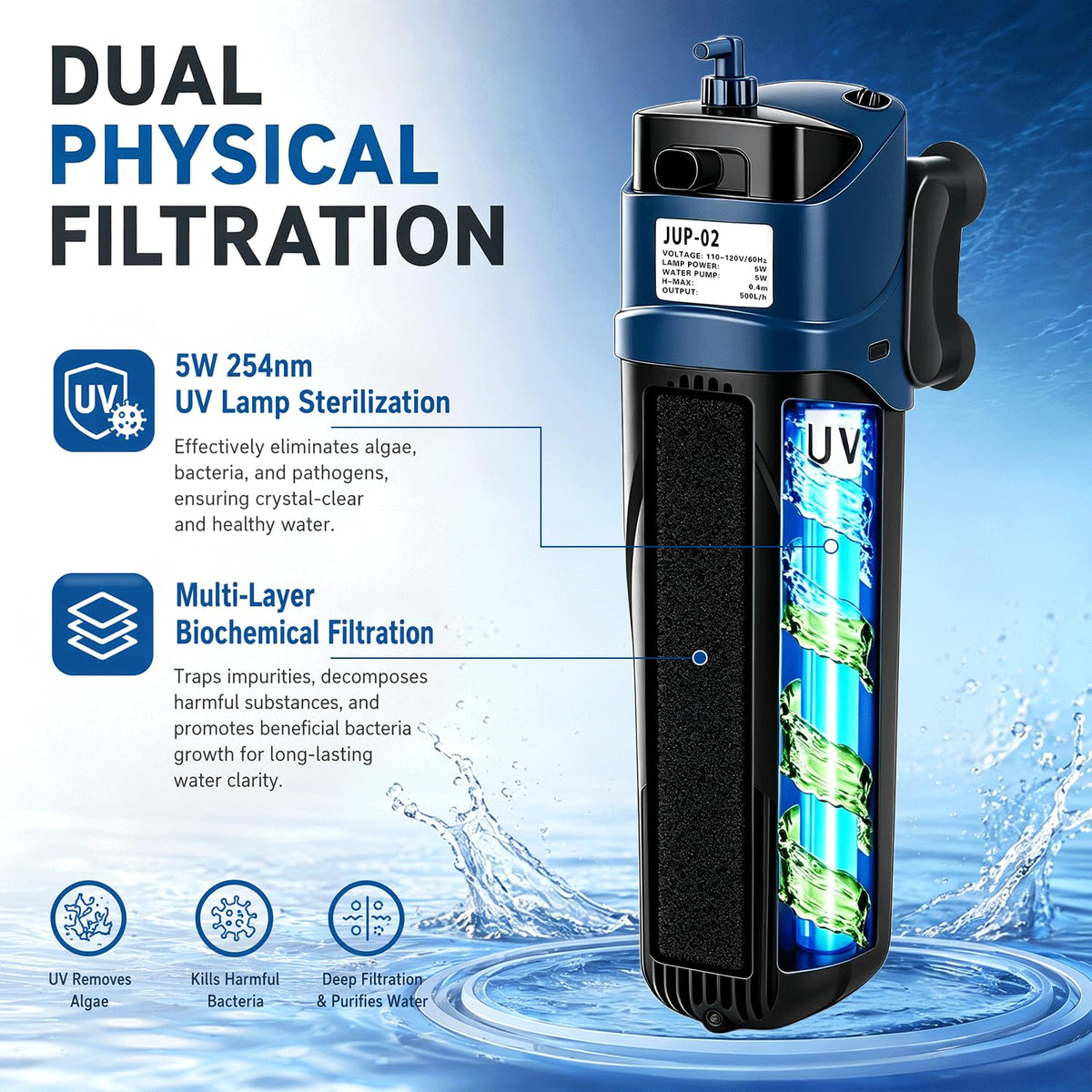 COOSPIDER Fish Tank Filter U V Submersible Aquarium Filter - COOSPIDER Official Imagery - 3