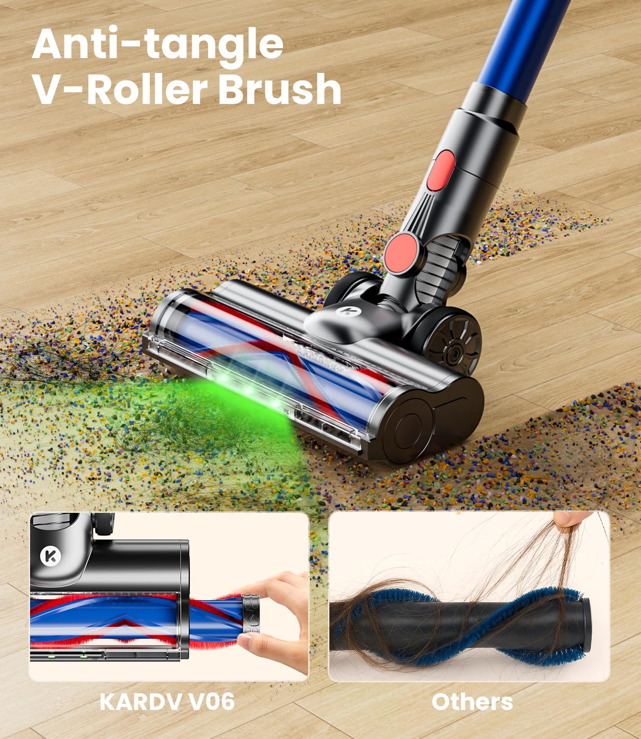 KARDV Cordless Vacuum Cleaner 500W 40Kpa Vacuum Cleaners for - KARDV Official Imagery - 6