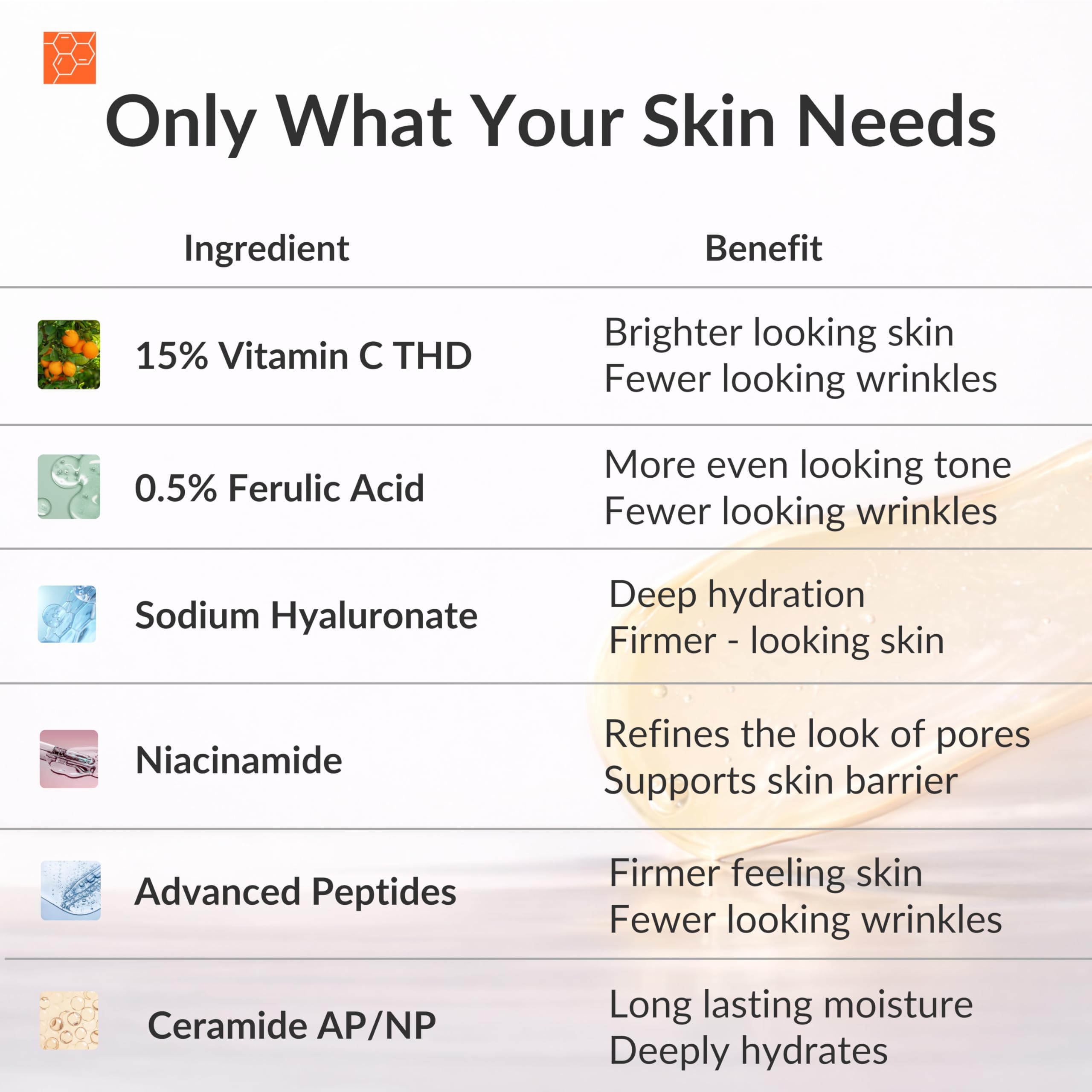 LeVaye' LeVaye Vitamin C Serum, Anti - Aging Face Serum – 15% Vitamin C & Fer - LeVaye' Official Product View 7