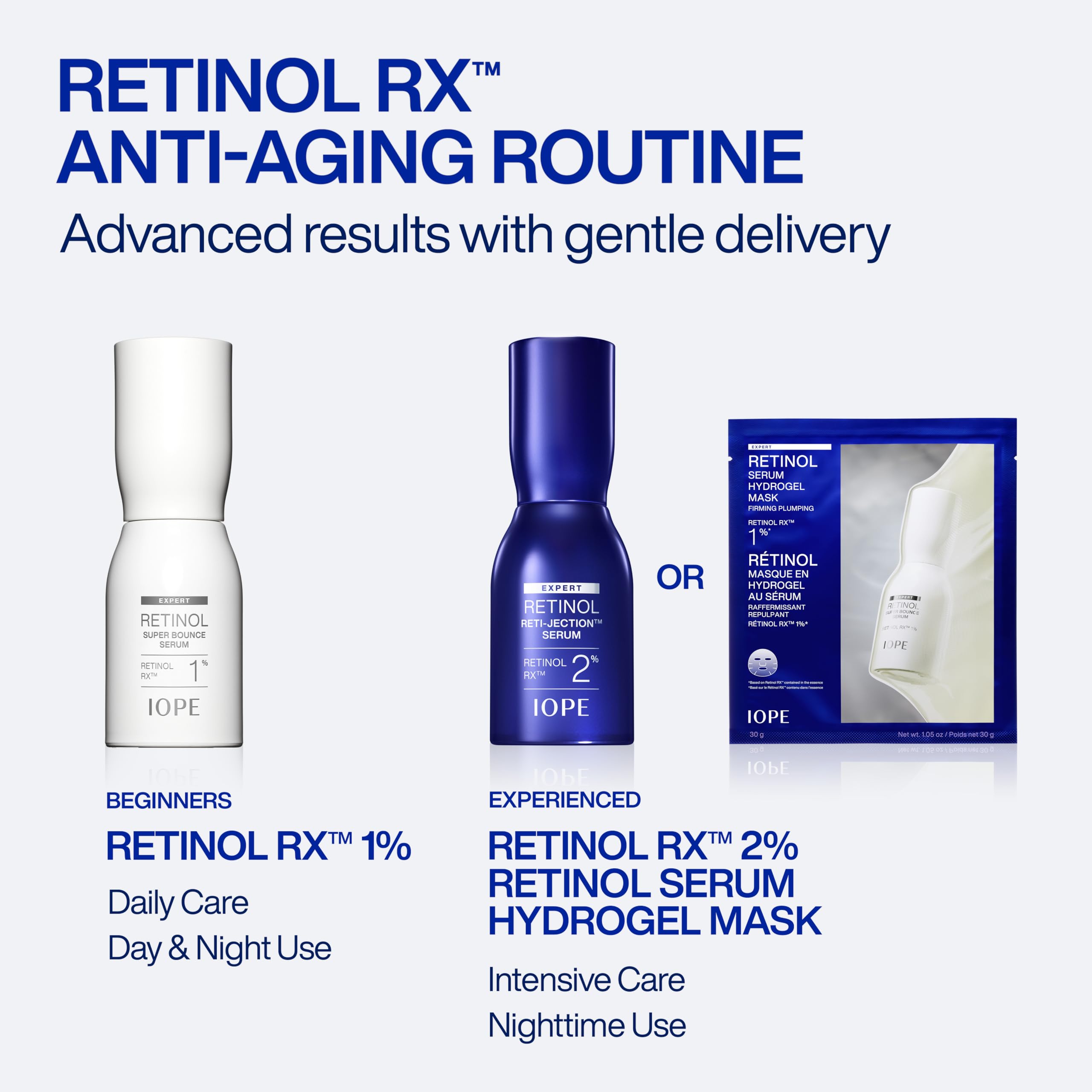IOPE Expert Retinol RX 2% Reti-Jection Serum - Generic