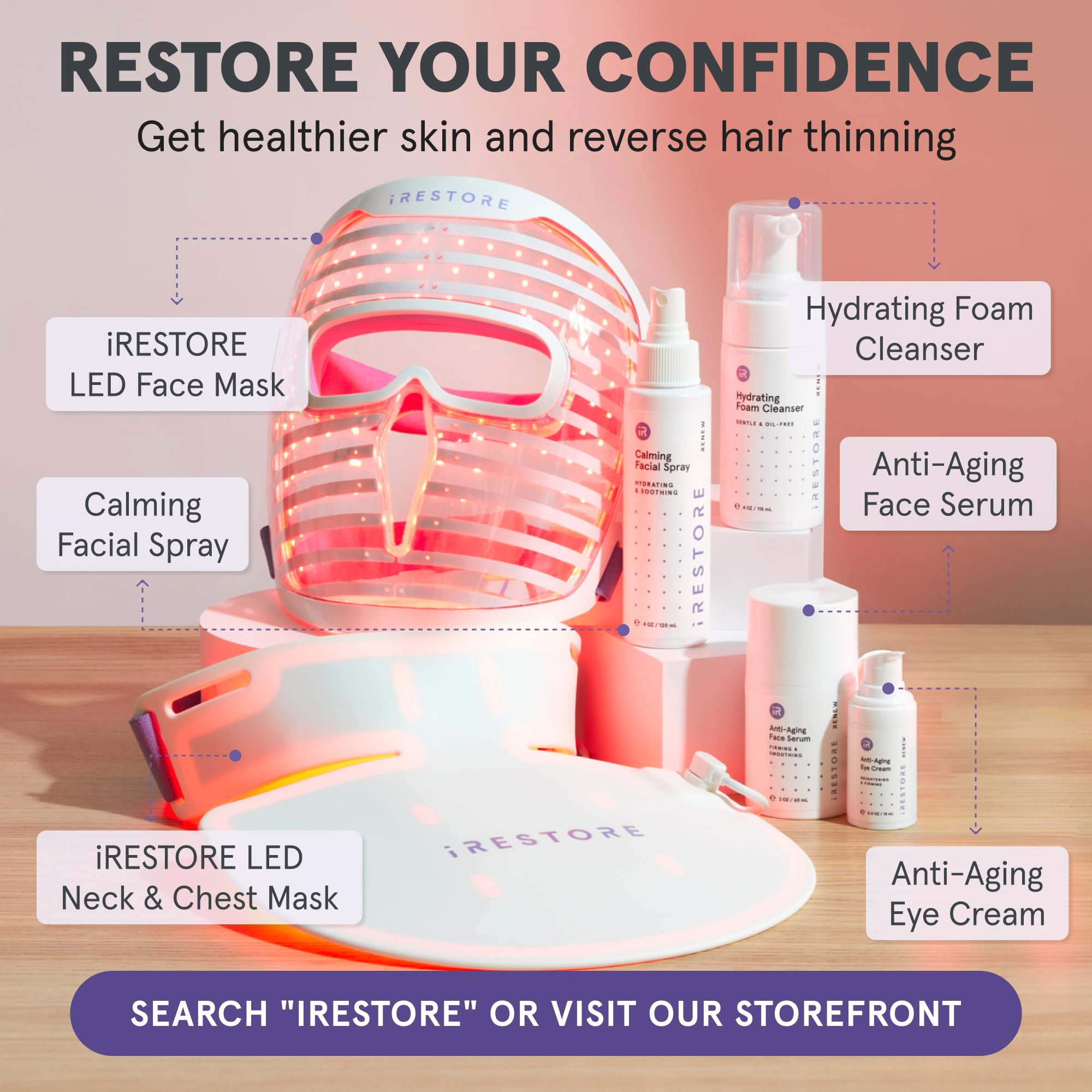 iRestore Illumina LED Neck &amp; Chest Anti Aging Mask – for - iRe