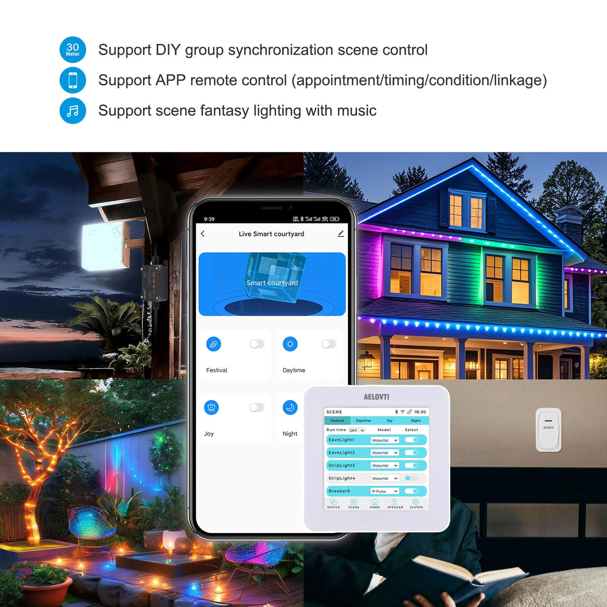 Smart Courtyard Butler 3 5 Touch Screen Tuya App DIY Scene - AELOVTI Official Imagery - 7