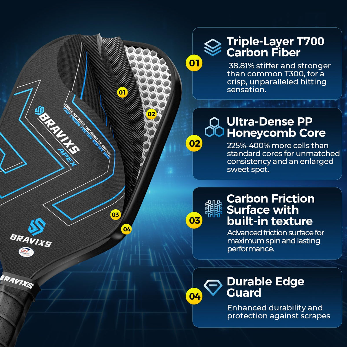 Pickleball Paddles Set of 2 USAPA Approved T700 Raw Carbon - Bravixs Official Imagery - 3