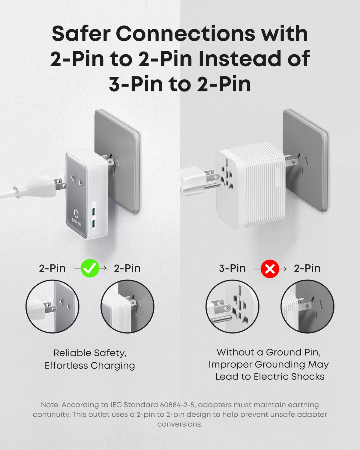 Anker Nano Travel Adapter 2 USB C Universal Charger 20W - Anker Official Imagery - 6