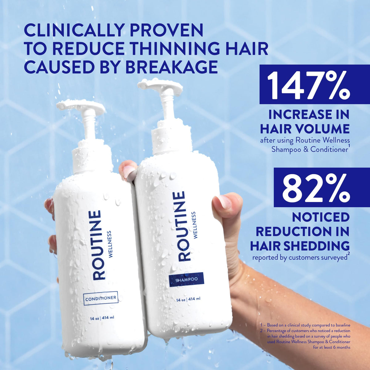 Routine Wellness Anti Thinning Shampoo Conditioner - Routine Wellness Official Imagery - 3