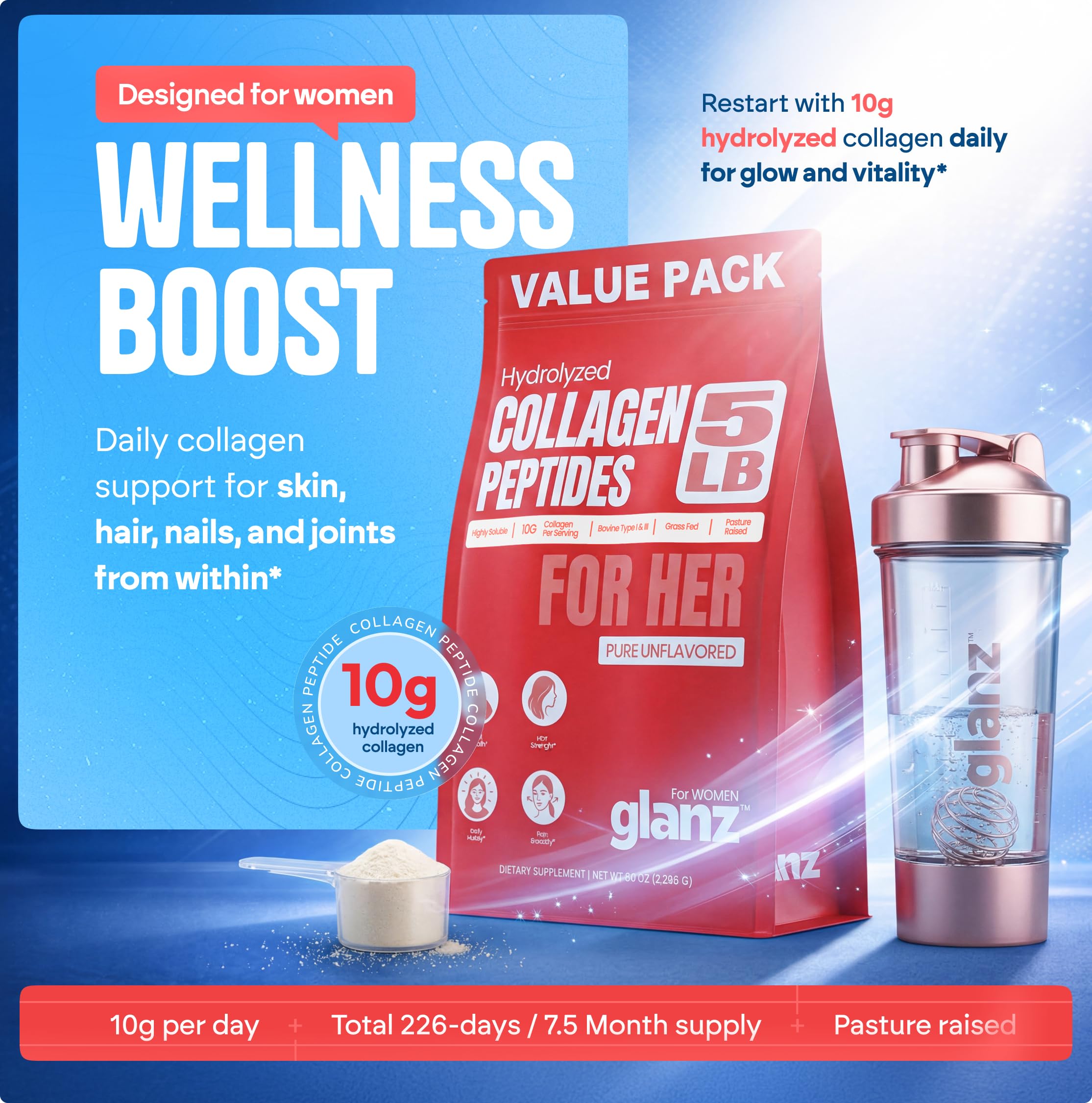 GLANZ Hydrolyzed Collagen Peptides Powder for Women - GLANZ Official Imagery - 6