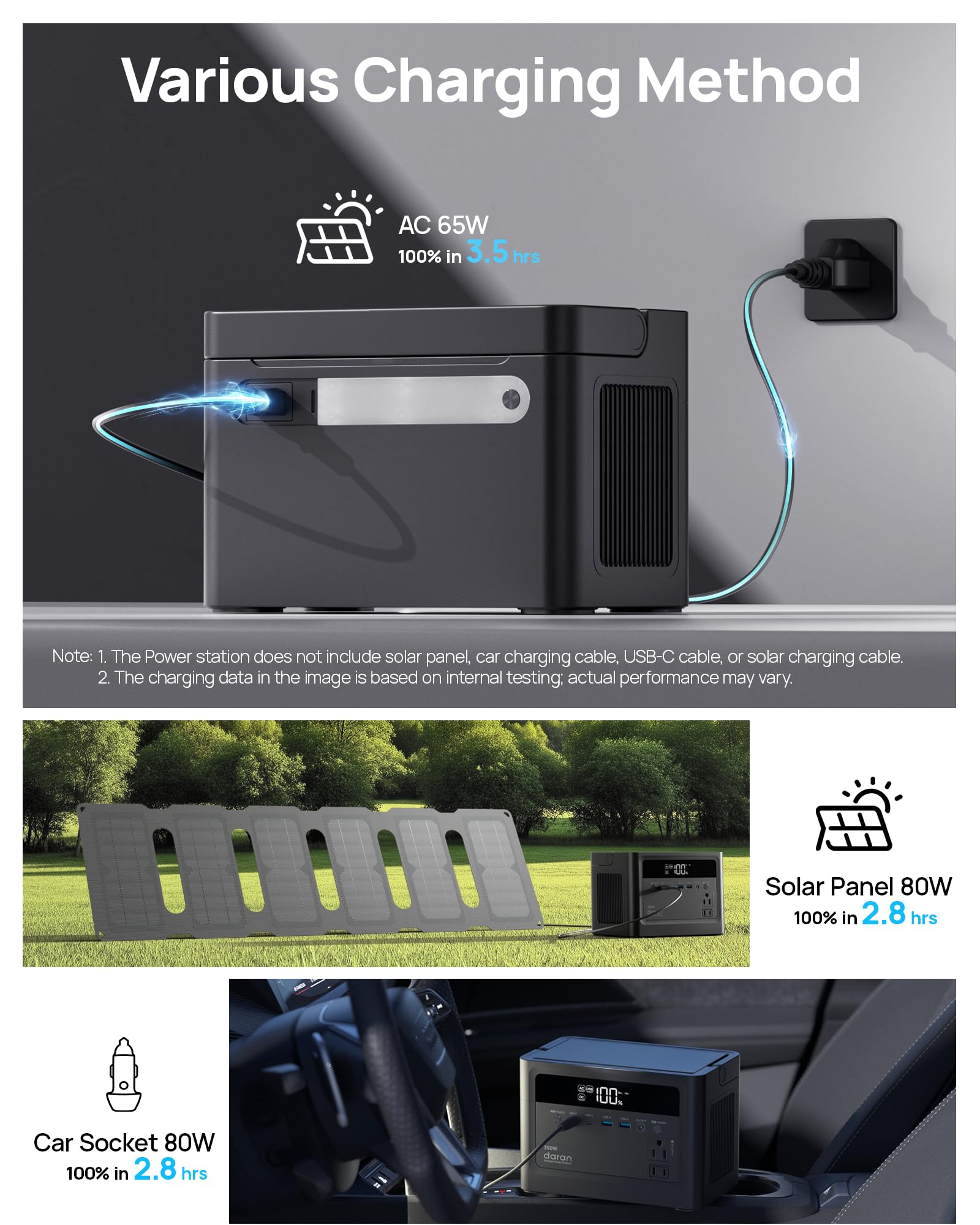 DaranEner Portable Power Station 350W  Solar Generator 230.4Wh/11 - DaranEner Official Product View 6