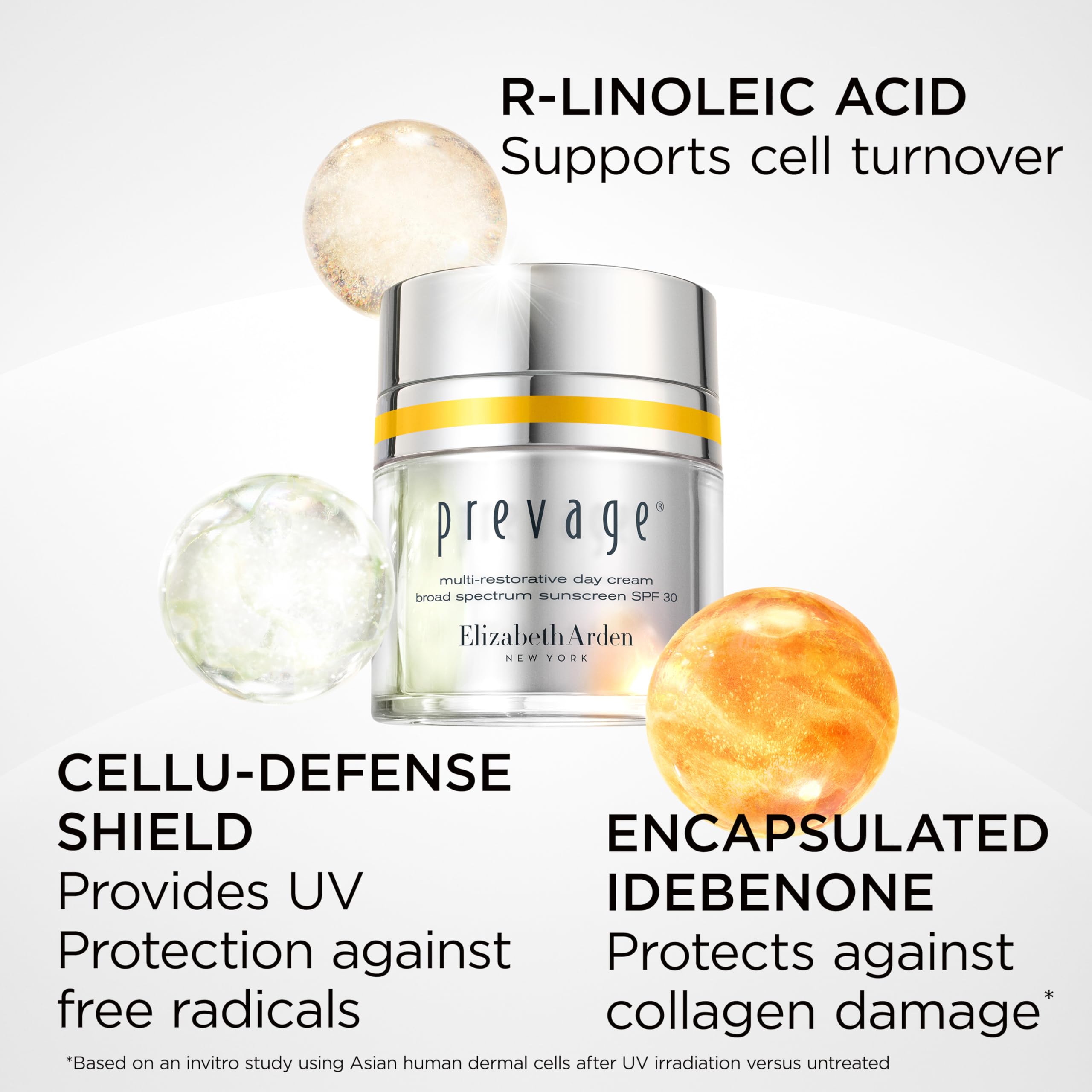 Elizabeth Arden PREVAGE Anti-Aging Face Moisturizer Cream for... - Elefair Tech Official Product View 9