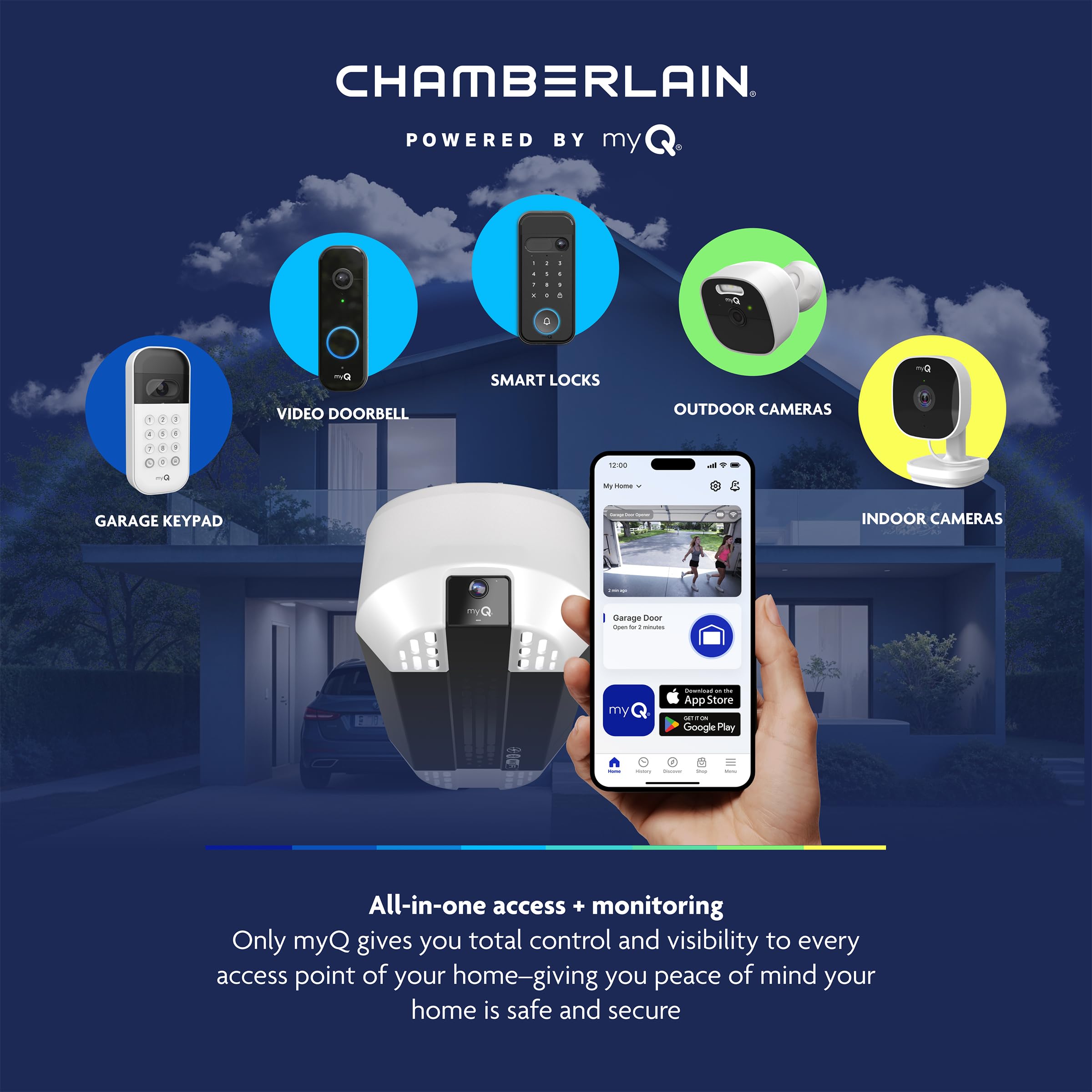 Chamberlain Chain Drive myQ Garage Door Opener, 3/4HP w/Fixed Cam - CHAMBERLAIN Official Product View 10