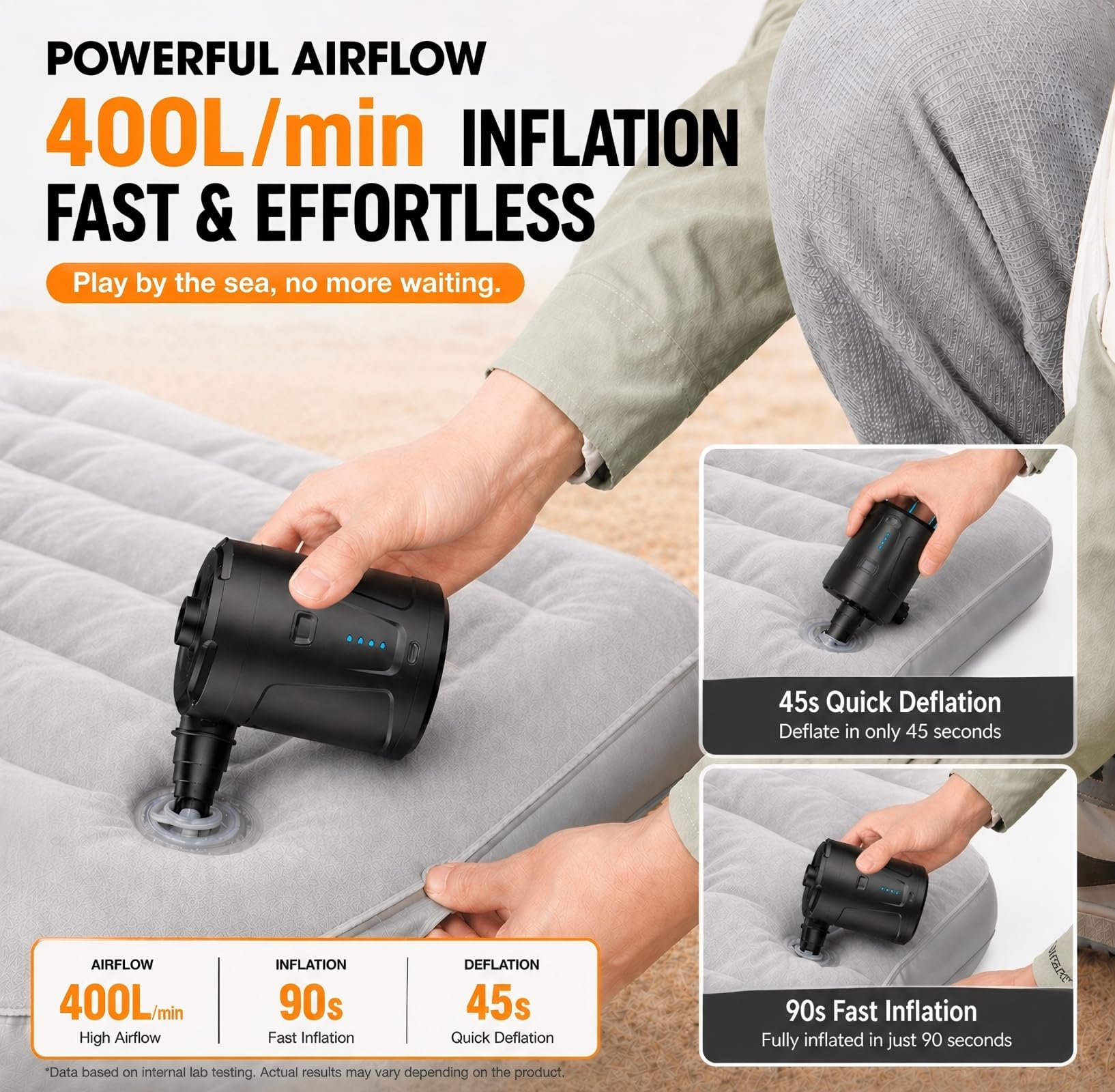 Ausic Air Pump for Inflatables,Air Mattress Pump,5200mAh Battery,Campi - View 5