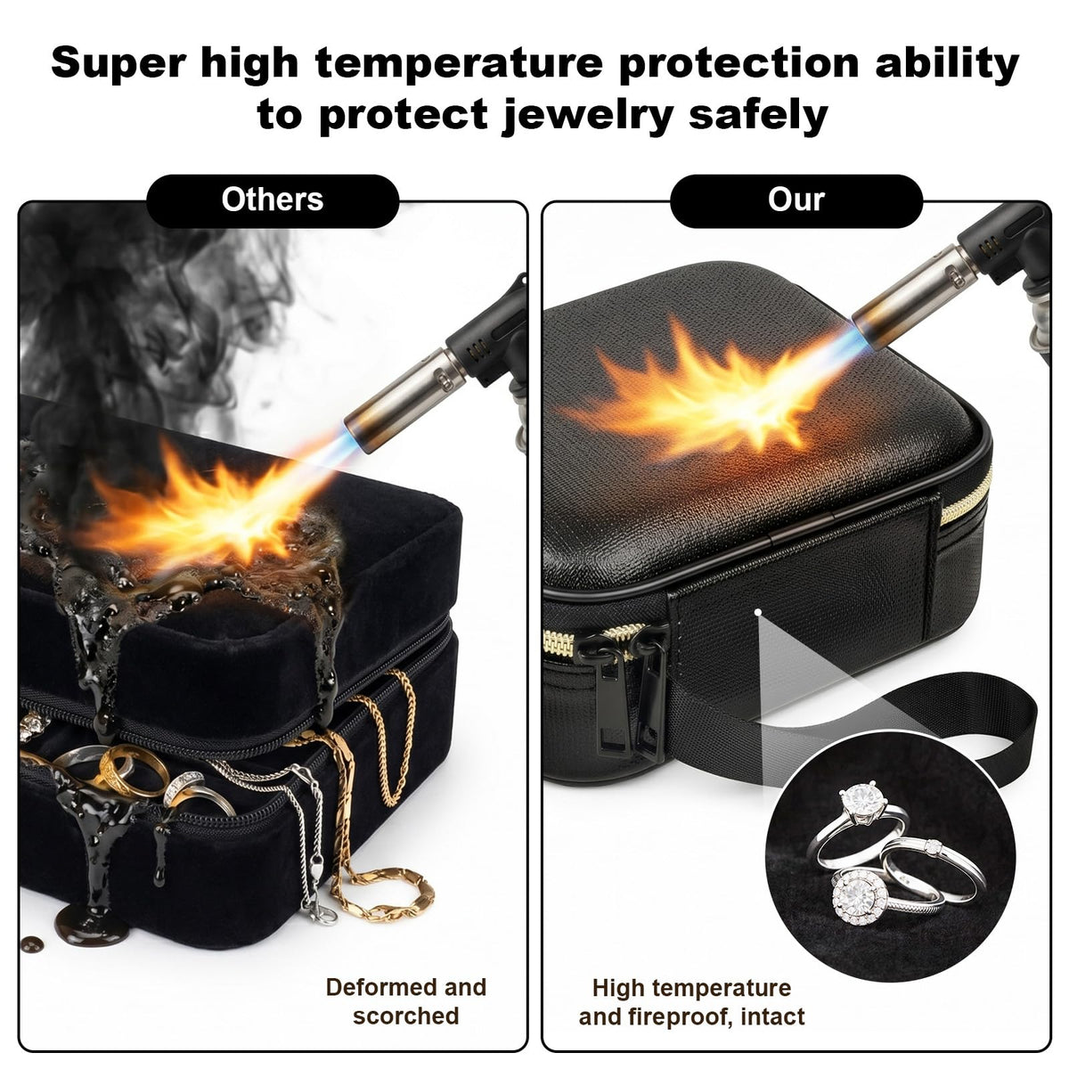 Fireproof Travel Jewelry Case with 8 Velvet Pouches - Cragtek Official Imagery - 7