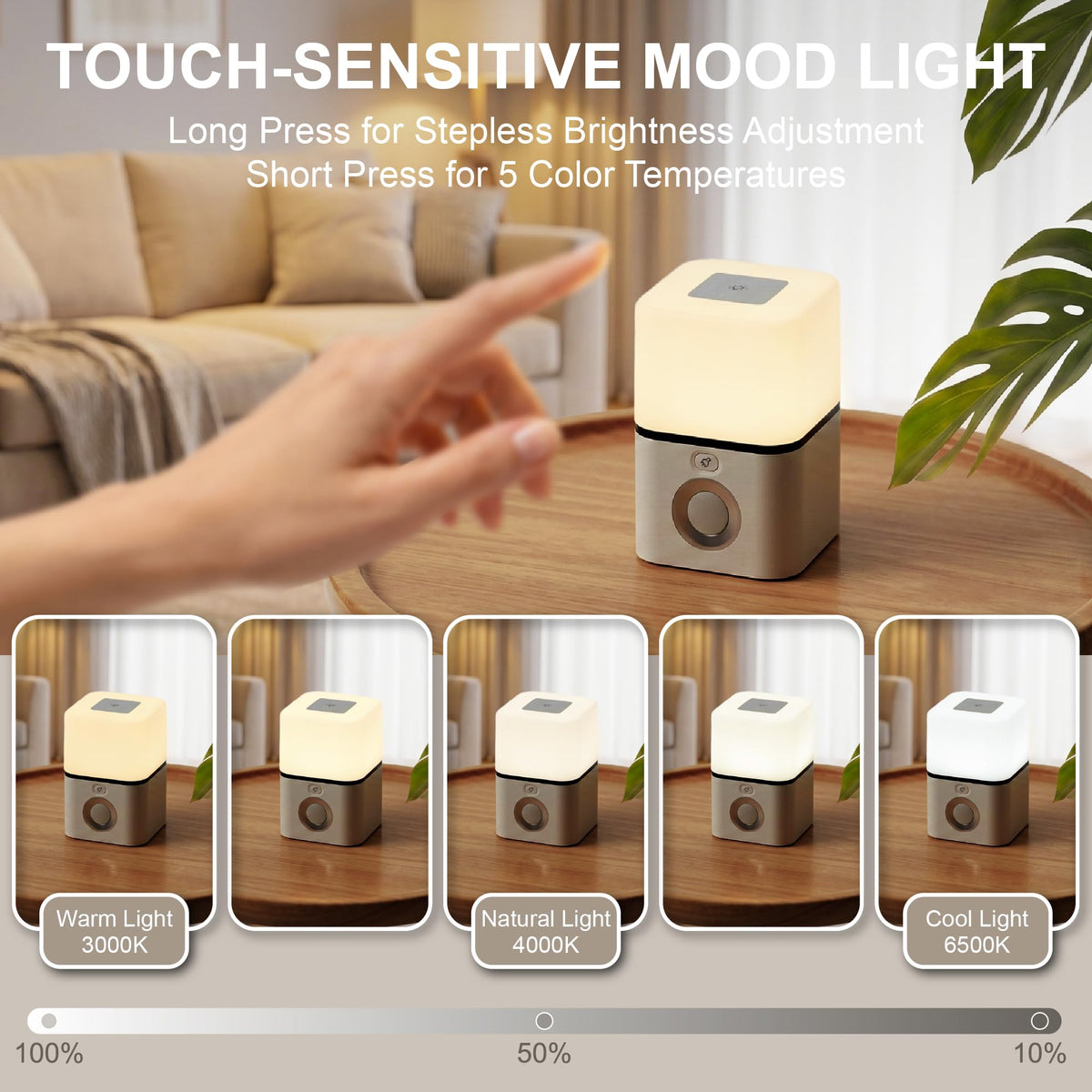 2000mAH Rechargeable Motion Sensor Night Light 4 in 1 - BITILLUM Official Imagery - 5