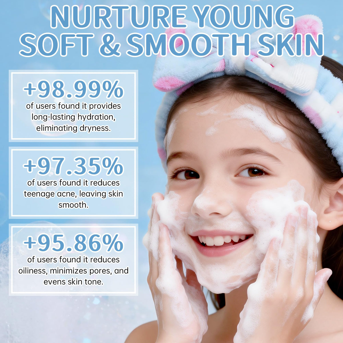 Milk Skincare Set for Kids Teens 12PCS - KIUORET Official Imagery - 5