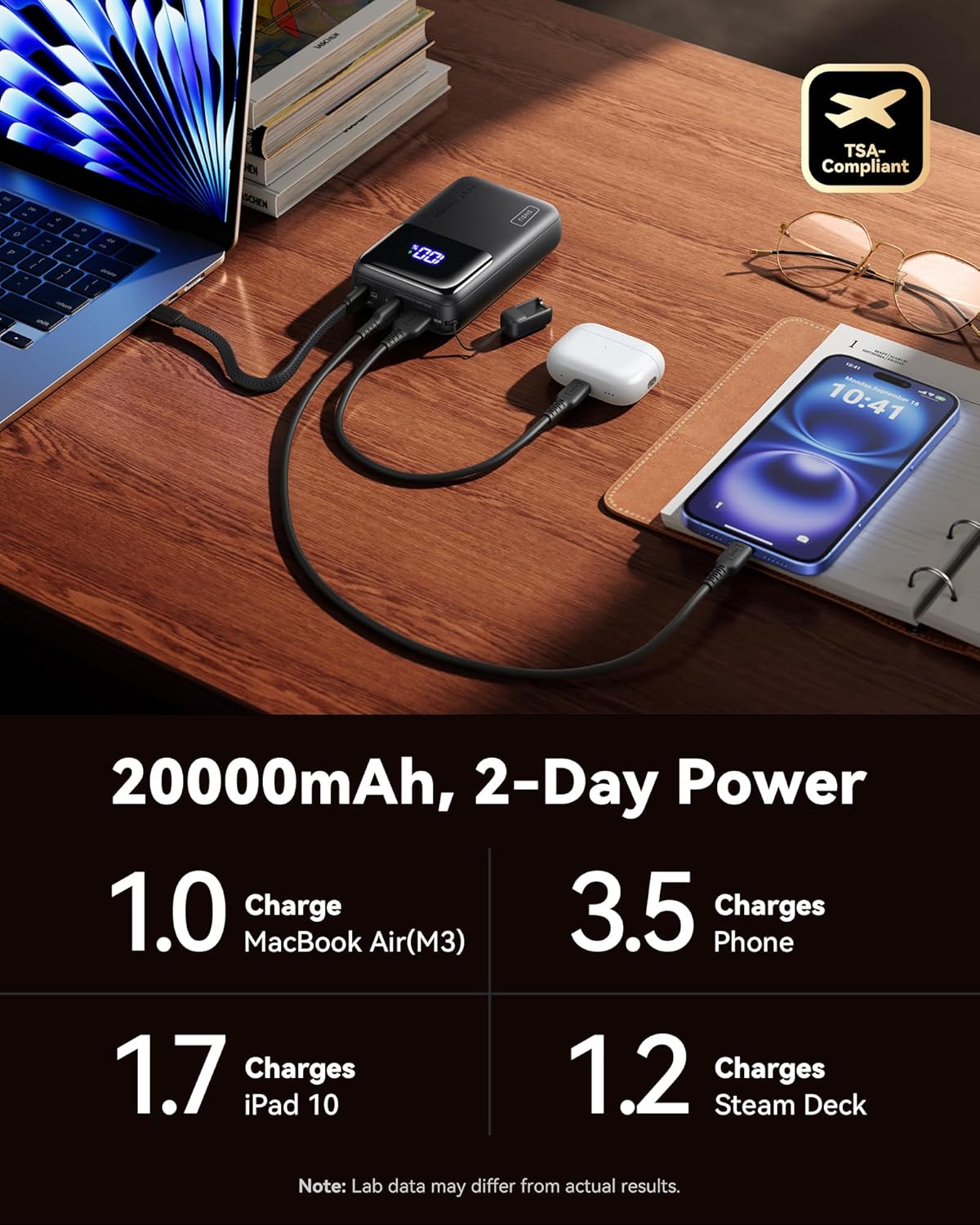 INIU 20000mAh laptop power bank with 65W PD fast charging, compact design, and dual USB-C and USB-A ports for portable charging.