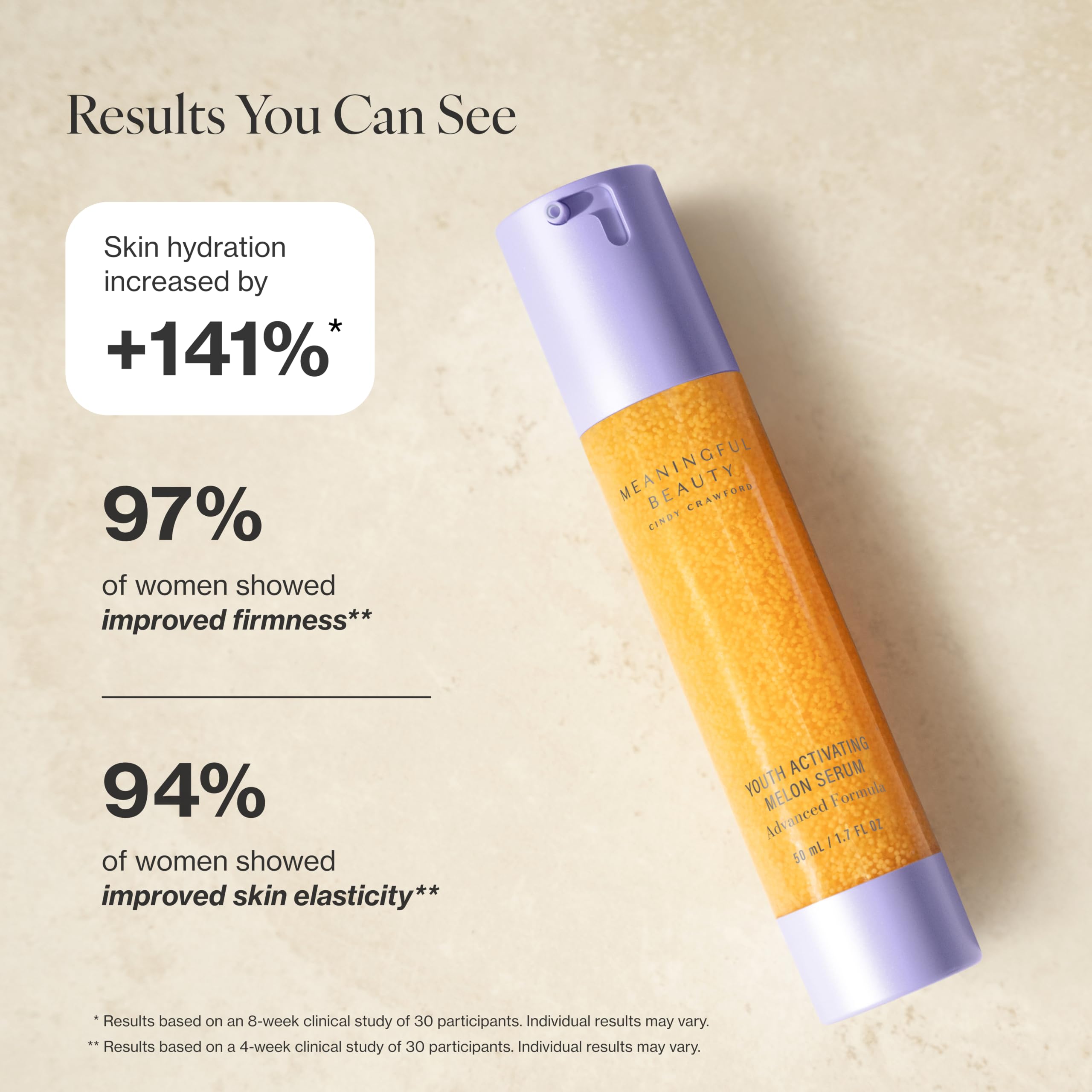 Meaningful Beauty Youth Activating Melon Serum - Generic