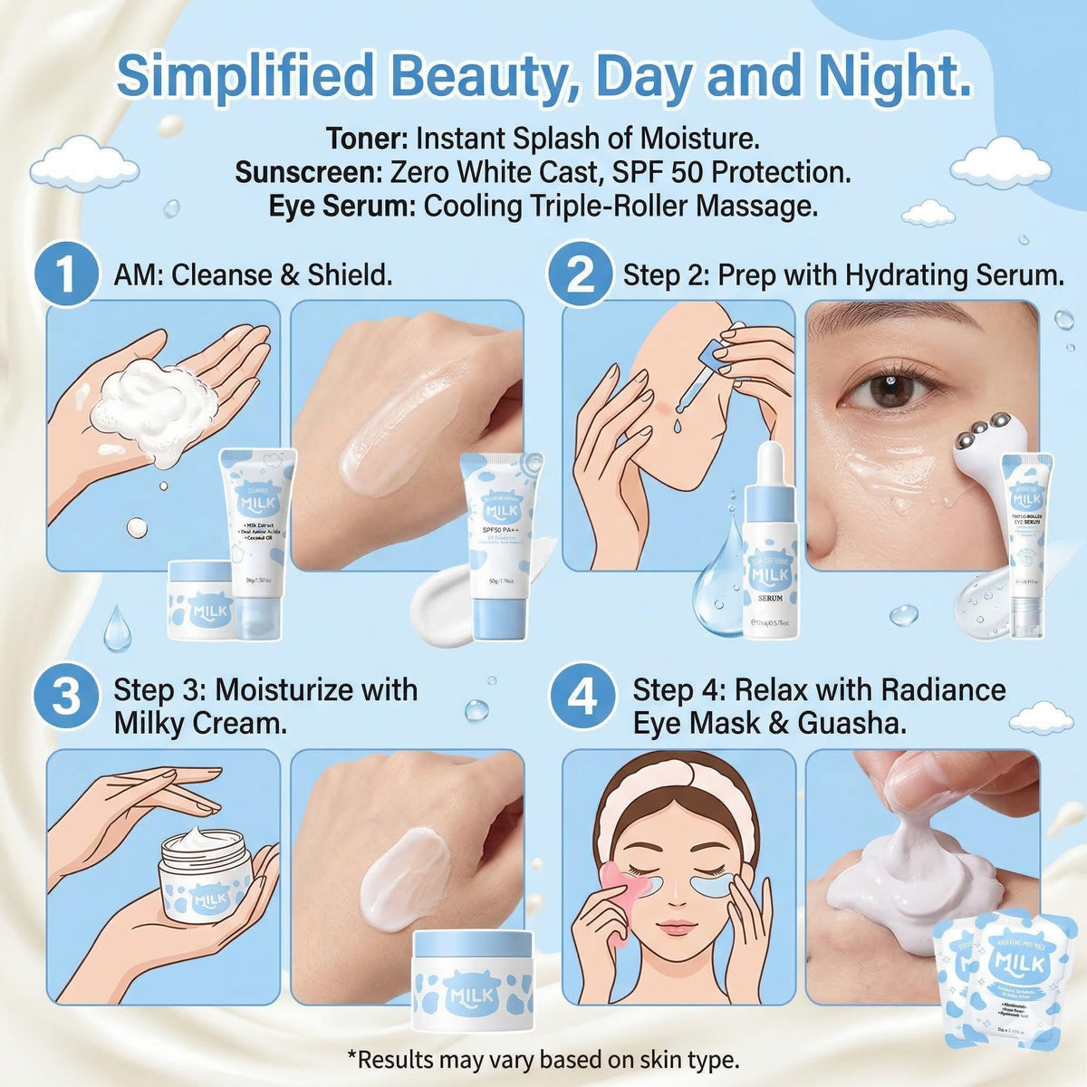 Milk Skin Care For Kids Birthdays Gift Set - MrCuvaryas Official Imagery - 5