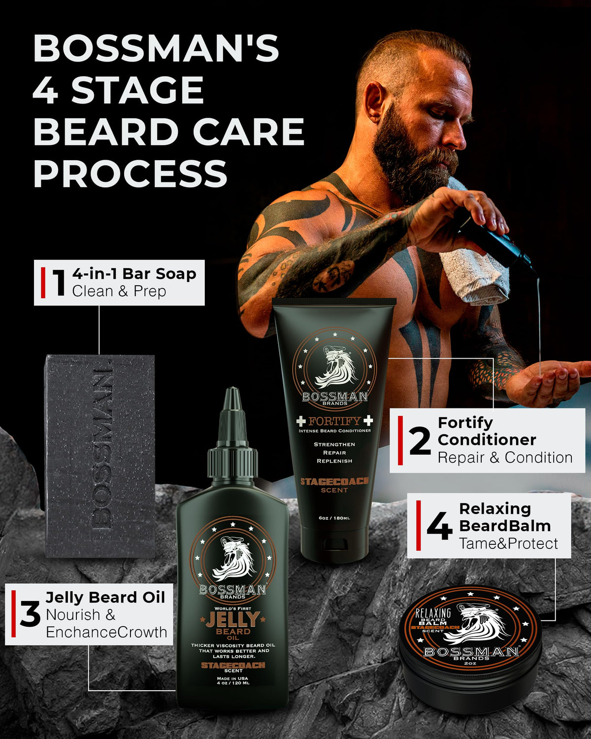 Bossman Complete Beard Kit for Men - Bossman Official Imagery - 7