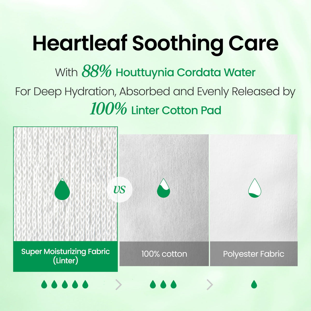 NEOGEN DERMALOGY Real Heartleaf Soothing Daily Pad Heartleaf - DERMALOGY by NEOGENLAB Official Imagery - 7