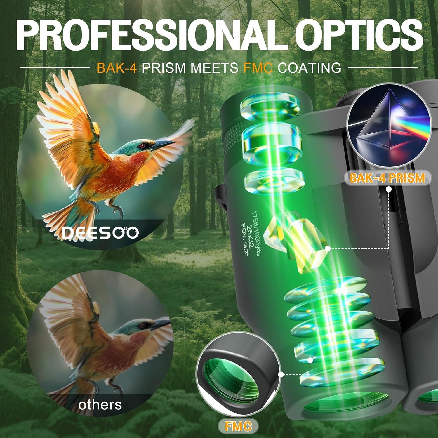 Deesoo 25x32 compact binoculars for adults and kids, high-powered bird watching binoculars with adjustable focus.