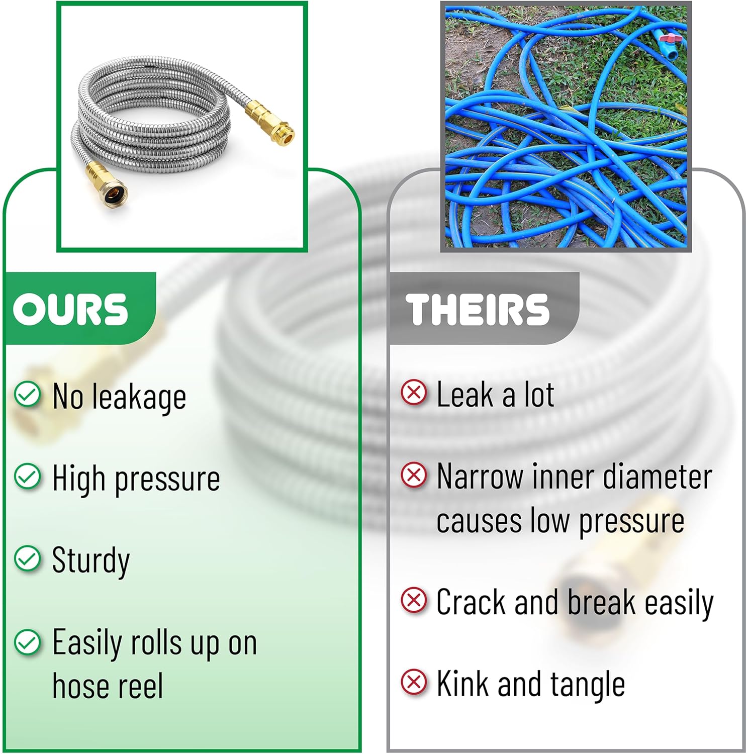 UNCO 25ft stainless steel garden hose with no kink design, flexible metal construction, suitable for outdoor watering tasks