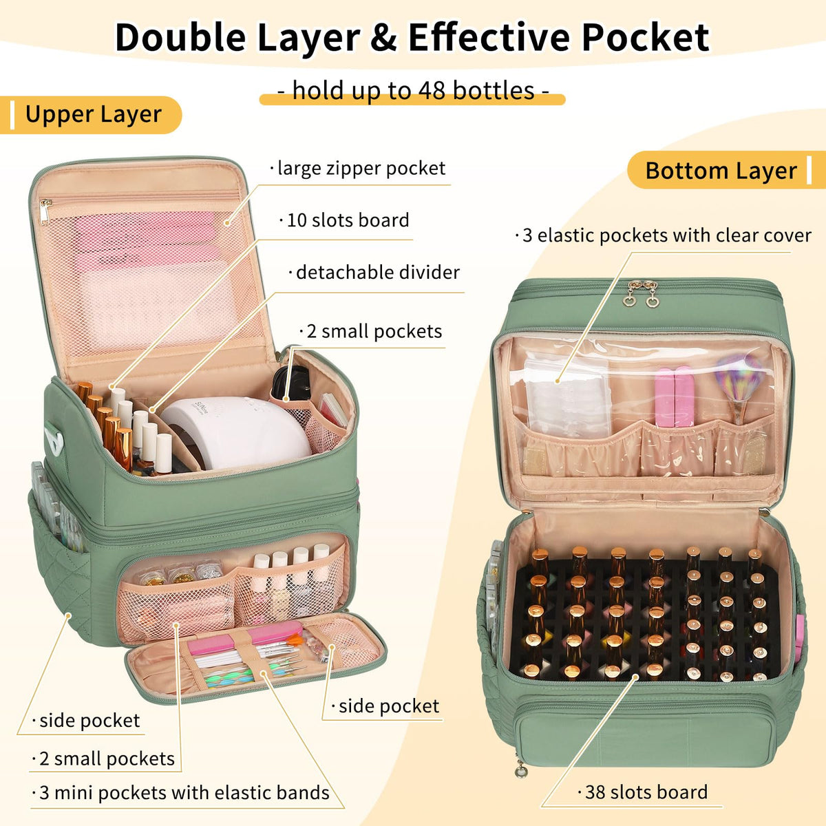 Nail Polish Organizer Nail Organizers And Storage Bag Holds - CUBETASTIC Official Imagery - 3