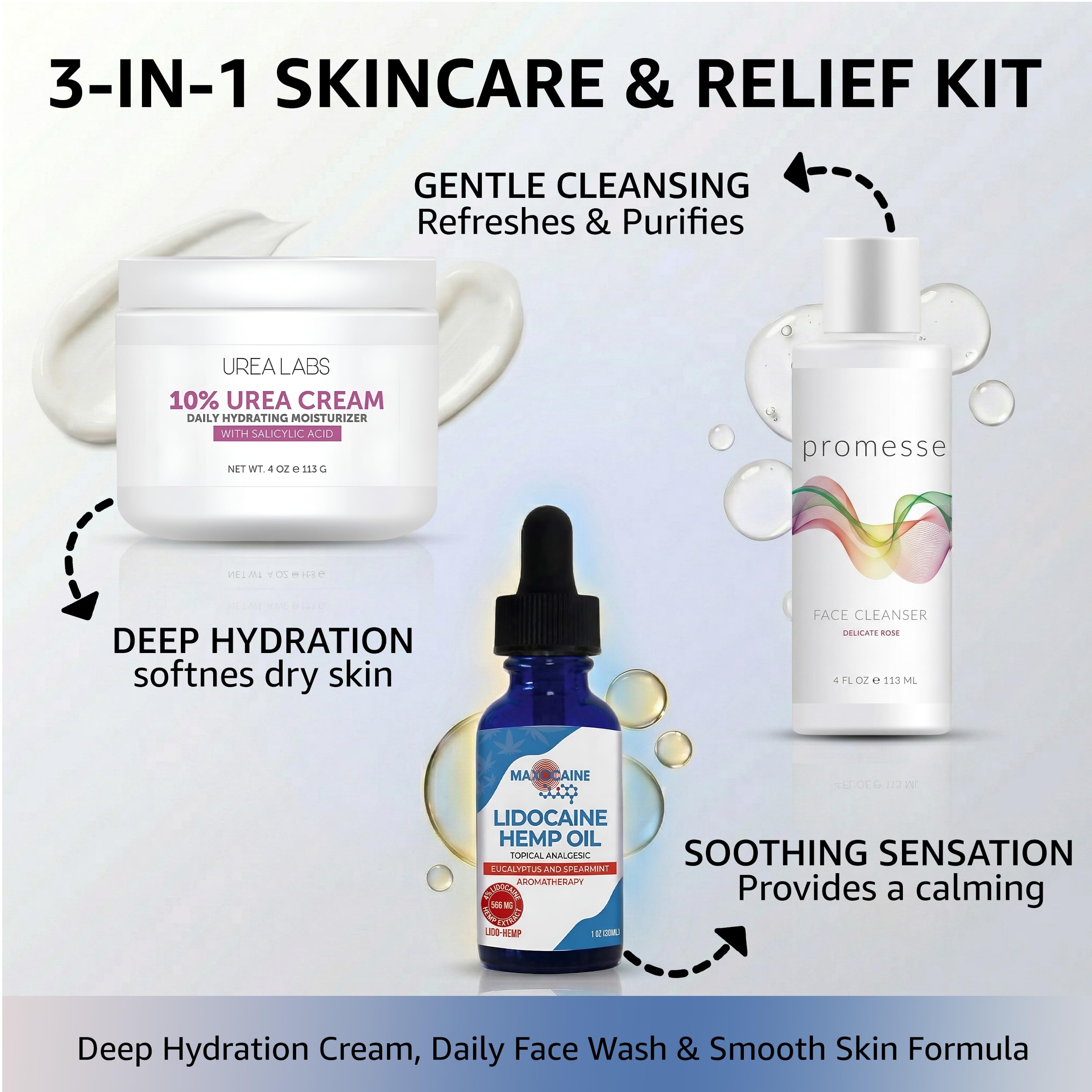 Skincare Soothing & Comfort Bundle - Acne Control Rose Facial Cleanser, 4% Lidocaine Hemp Oil for Muscle & Joint Comfort, and 10% Urea Cream with Aloe Vera & Jojoba Oil for Smooth, Youthful Skin