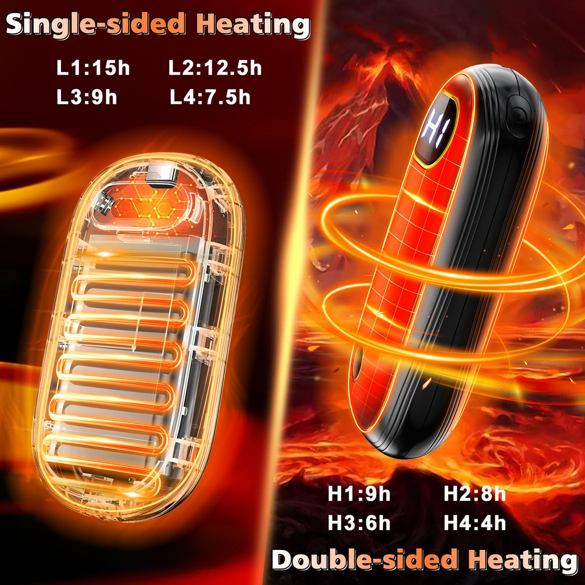Hand Warmers Rechargeable - AUIIAH Official Imagery - 4