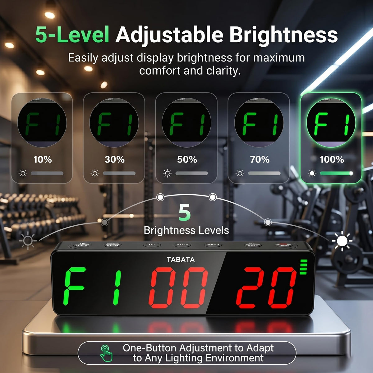 Gym Clock Workout Timer Clock for Home Gym 7 Inch LED Gym - Thwackor Official Imagery - 7
