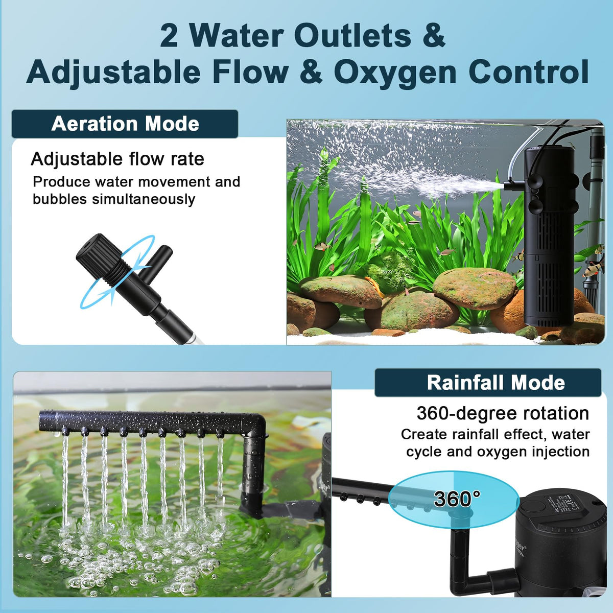 hygger 8W Aquarium U V Internal Filter with Timer for 10 20 - hygger Official Imagery - 7