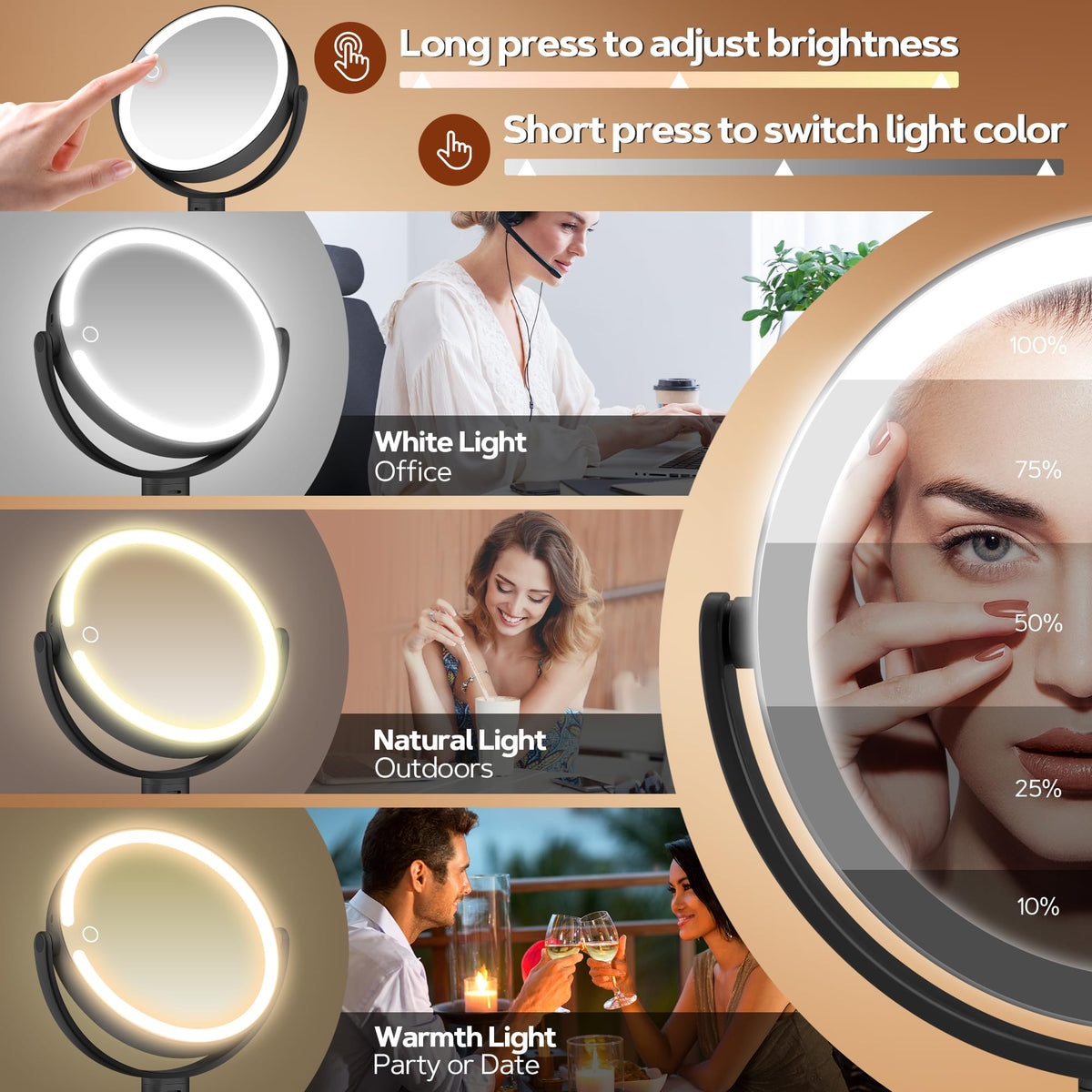 Makeup Mirror Double Sided Lighted Magnifying Mirror 30X - B Beauty Planet Official Imagery - 4