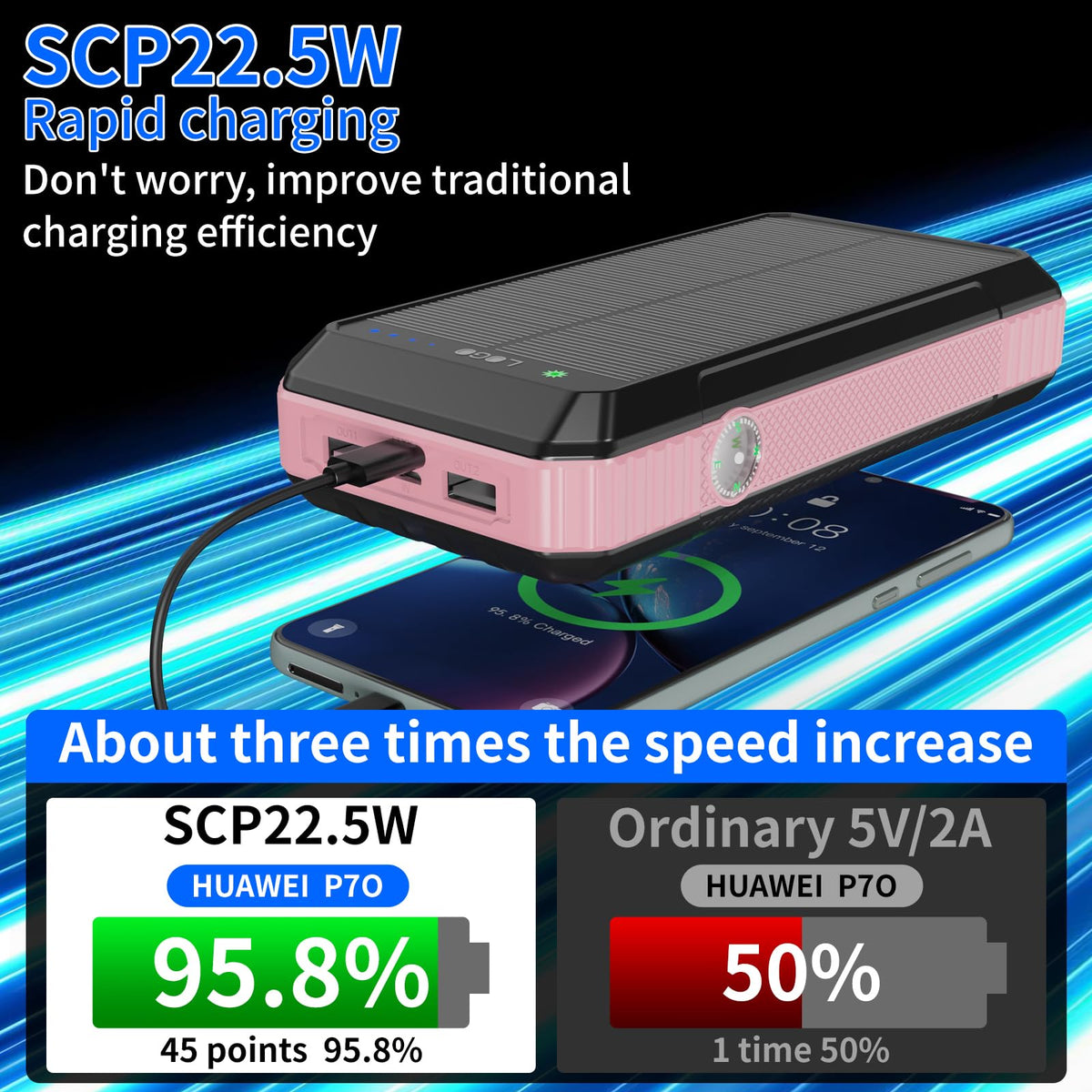 Solar Power Bank 49800mAh Portable Charger with Built in 4 - FCJZX Official Imagery - 6